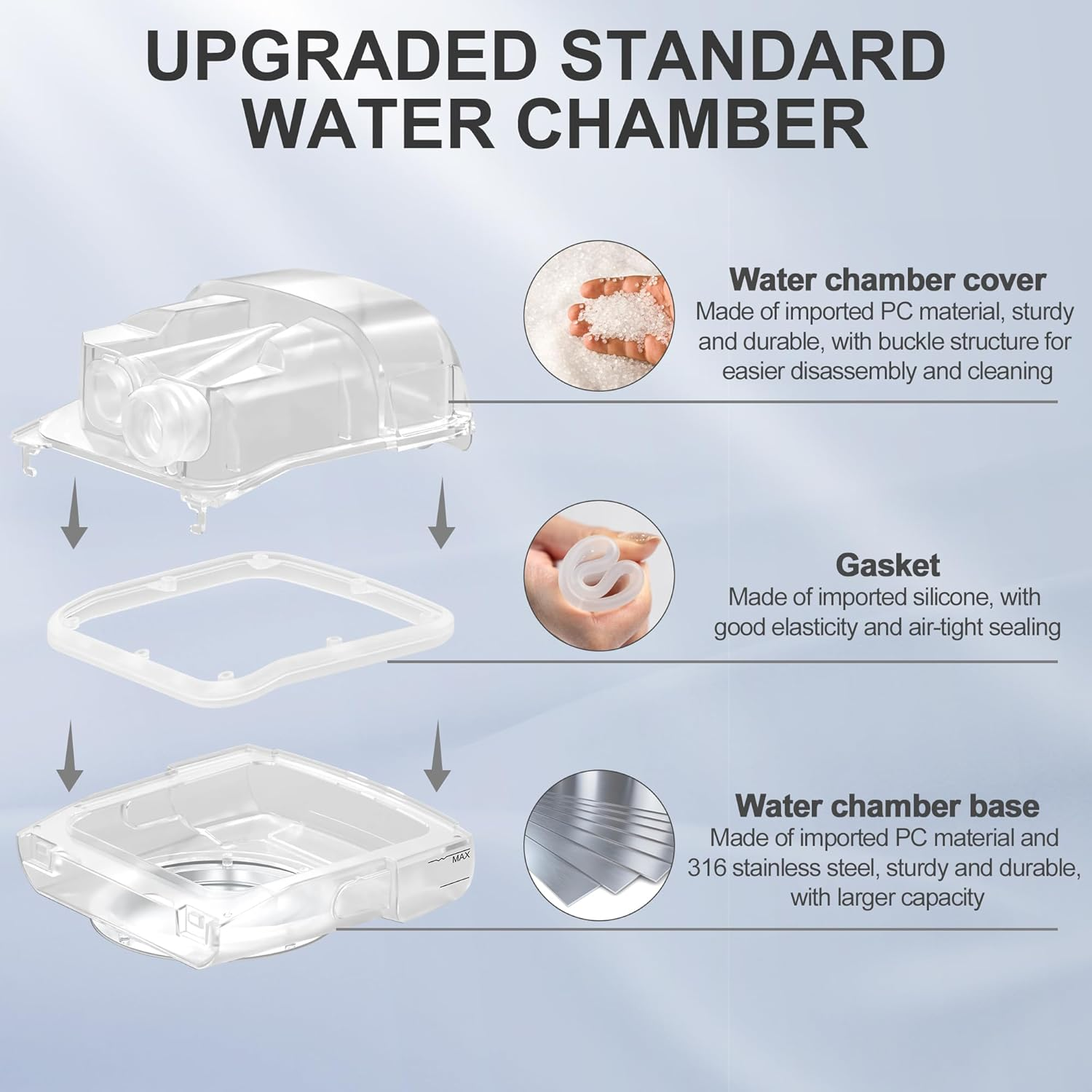 Replacement Water Chamber for Airsense 11, Improved Version Standard Tub, Supplied by Airsmart image number 4