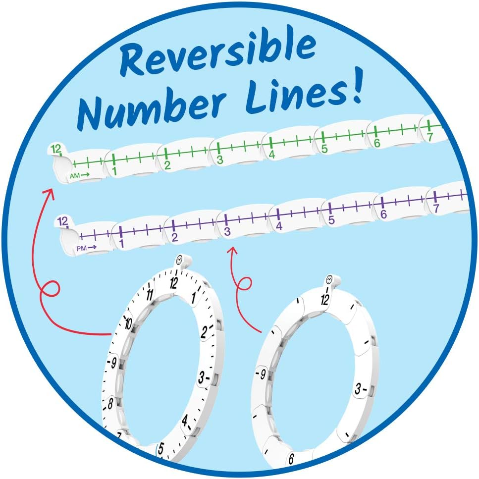 Hand2Mind Advanced Numberline Clock, Telling Time Teaching Clock, Elapsed Time Clock, Analog Clock Learning for Kids, Middle School Clock Manipulatives, Teaching Time Classroom Clock (Set of 25)