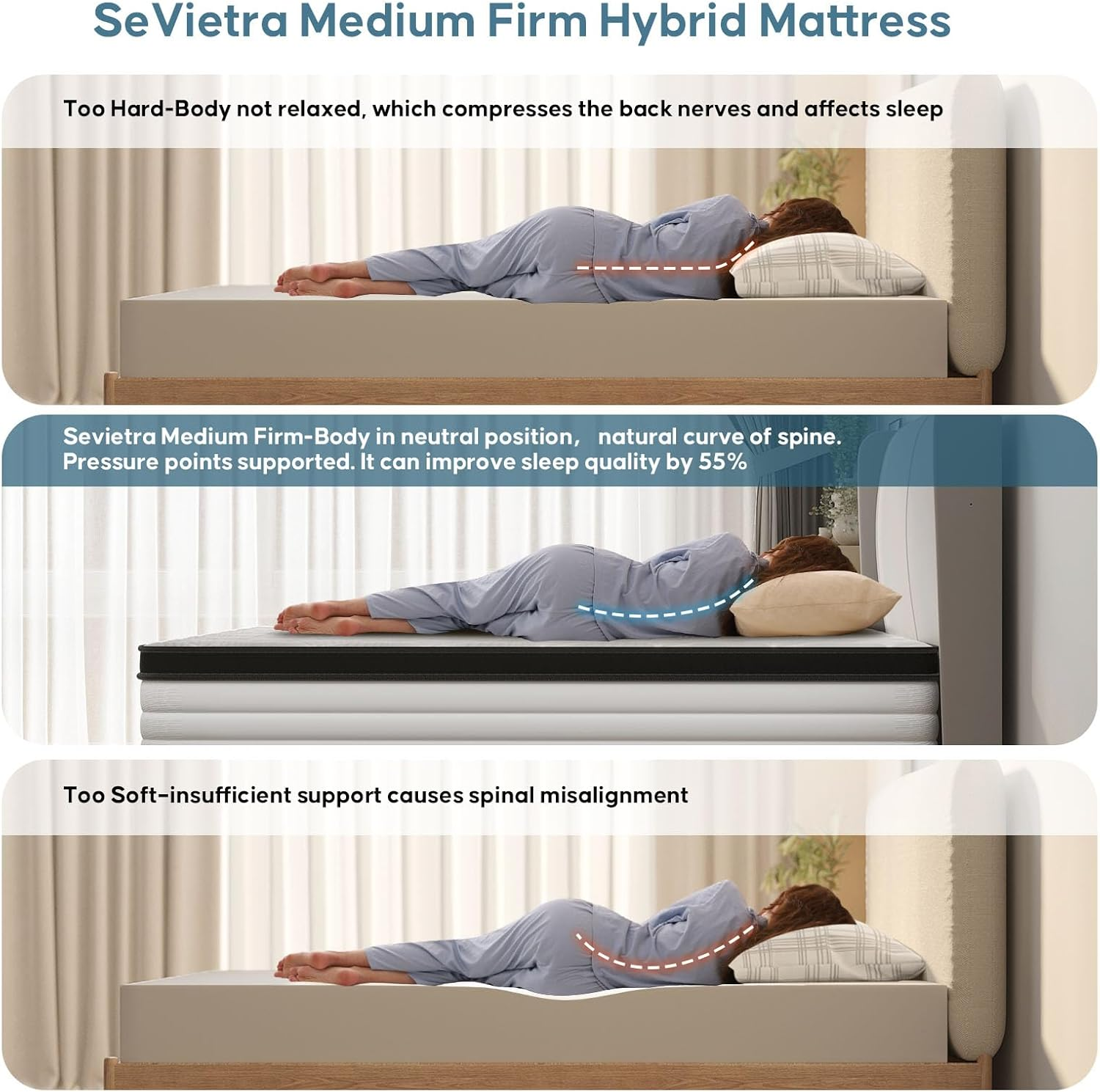 Queen Mattress, 30Cm Thick Queen Size Mattress in a Box, 203CM X 153CM, Individually Pocket Springs Hybrid Mattresses with Ergonomic Design, Medium Firm Feel, Pressure Relief, Breathable Comfortand image number 3