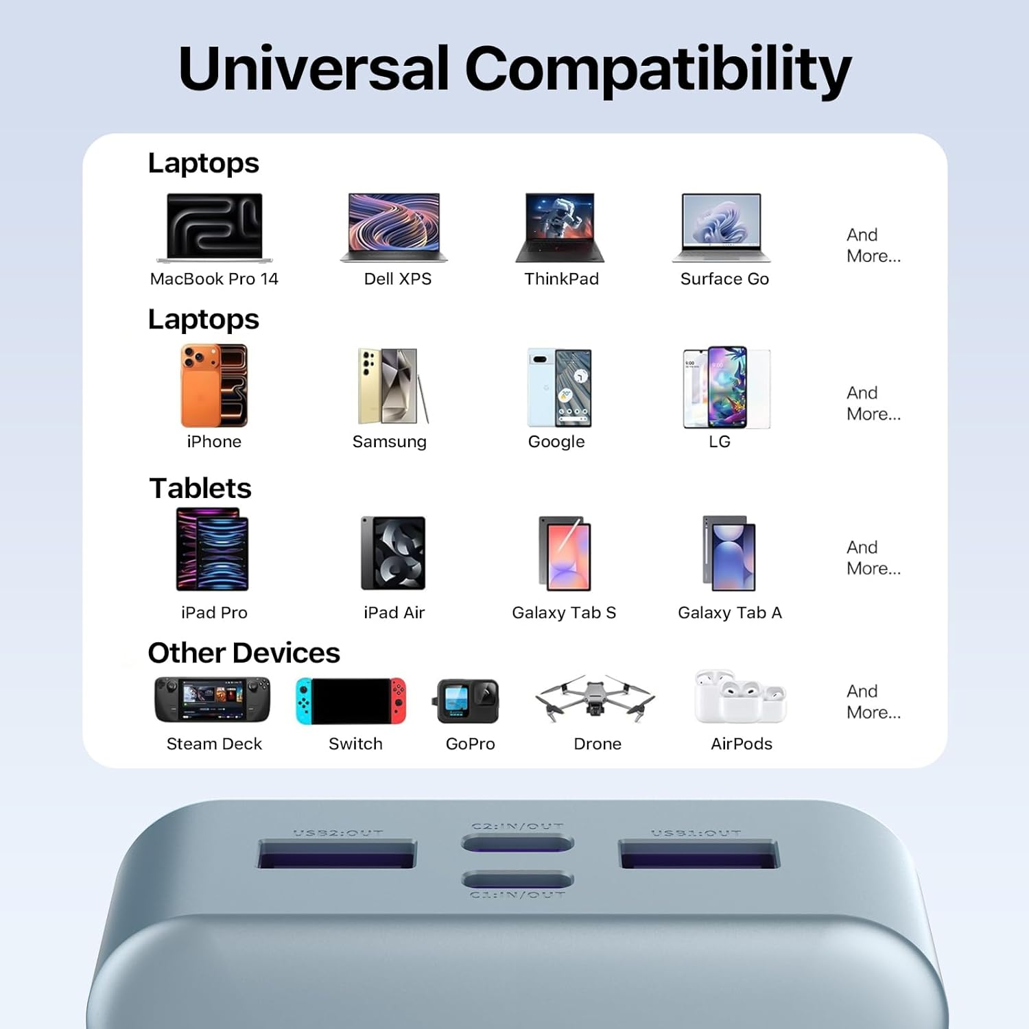 NOBIS 20000Mah Battery Pack Power Bank 65W Power Bank, Portable Charger with Digital Display, Dual USB-C/USB-A Fast Charging for Laptop, Phone, Tablet, Travel-Friendly External Battery Pack image number 2