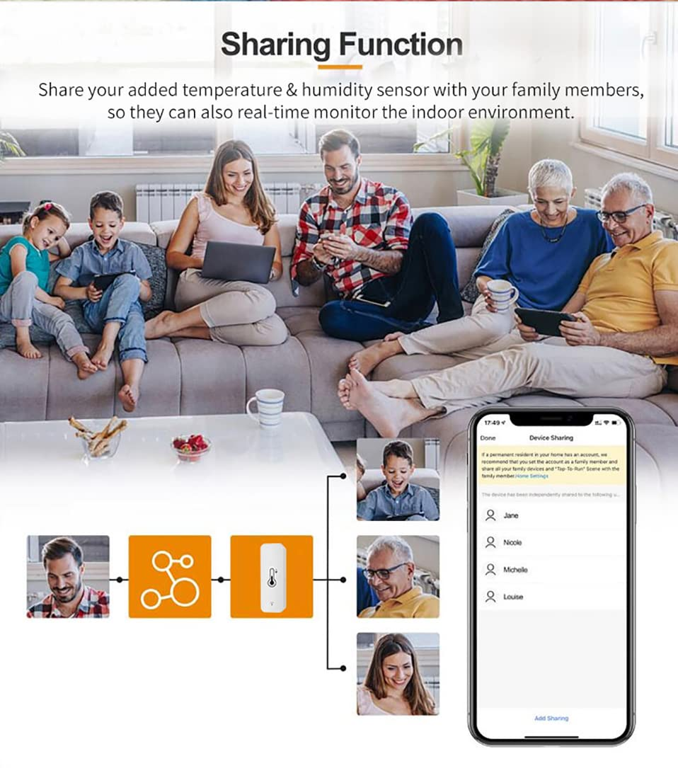 Uantii Smart Temperature Humidity Sensor Tuya Wifi Indoor Thermometer App Monitor Compatible with Alexa Works with Google Assistant (2) image number 5