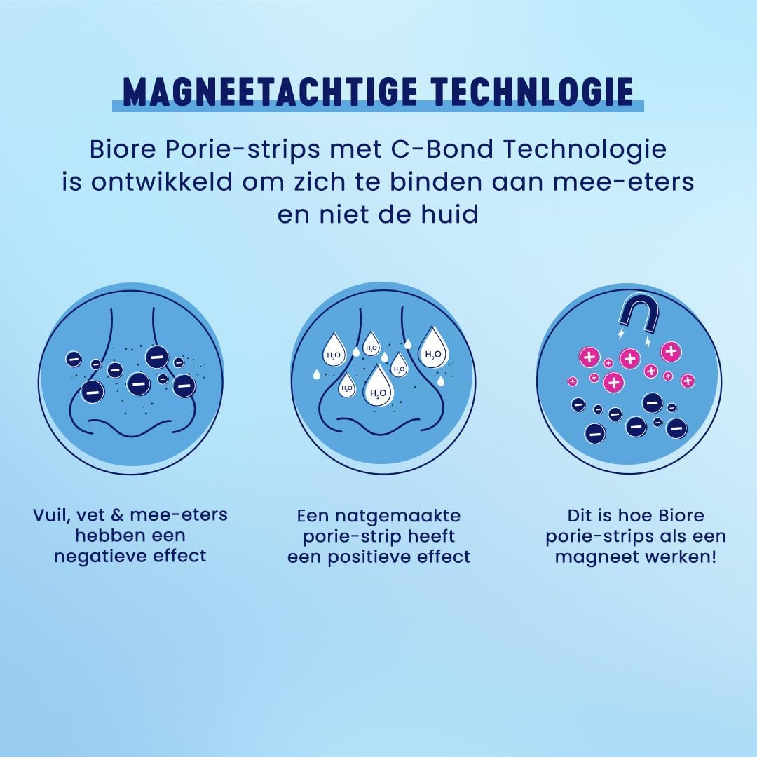 Bior&eacute; Ultra Deep Cleansing Pore Strips Witch Hazel and Tea Tree Oil - 6 Strips image number 1