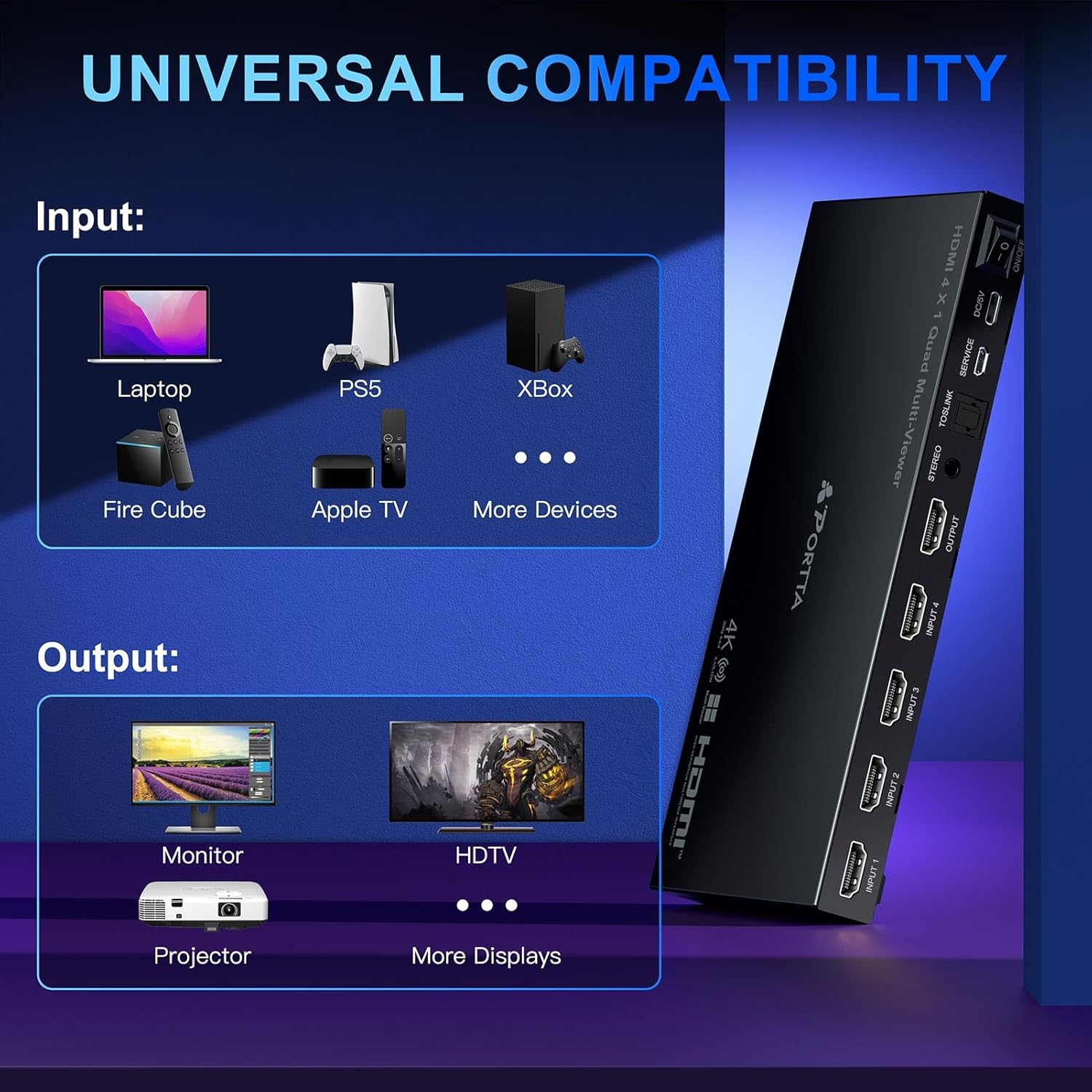 4K HDMI Multiviewer Switch 4X1 with PIP, PORTTA Quad Multi Viewer Seamless Switcher 4 in 1 Out with Toslink, 3.5Mm Audio Output Support 4K 30Hz, 6 Viewing Modes, Downscaler, Compatible with PS4 Xbox image number 5