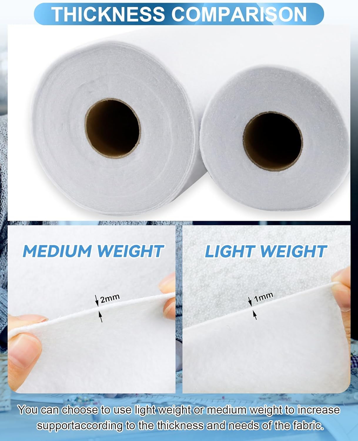 PLANTIONAL Iron-On Fusible Fleece Interfacing: 11.8 Inches X 10 Yards Medium Weight One-Sided Loft Iron on Fusible Fleece White for Quilting Tote Bags and Home Decor image number 4