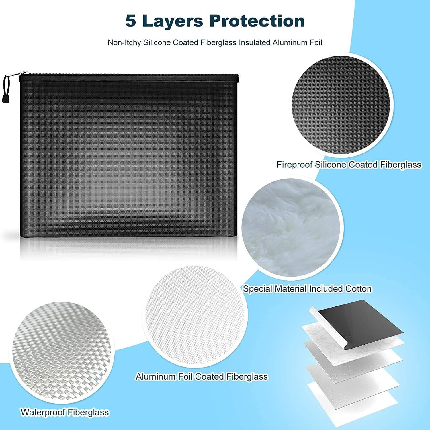 Fireproof Waterproof Document Bag, Pouch for Important Documents and Valuables, Safe Zipper for Passport, Currency and Keys, Black (L-34 * 25Cm) image number 2