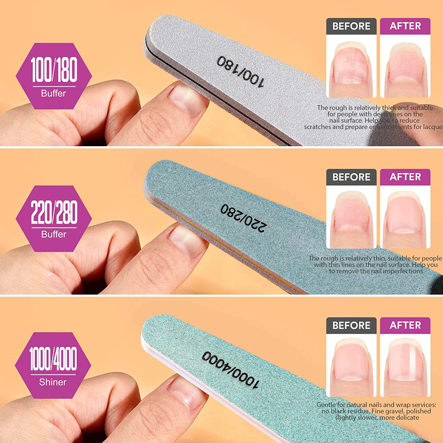 Nail File, Teenitor Gel Nail File Set Professional Nail Buffer File Block Natural Manicure File Nail Polisher Washable Double Sided Grit 100/150/180/220/240/280/1000/4000 Buffer image number 6