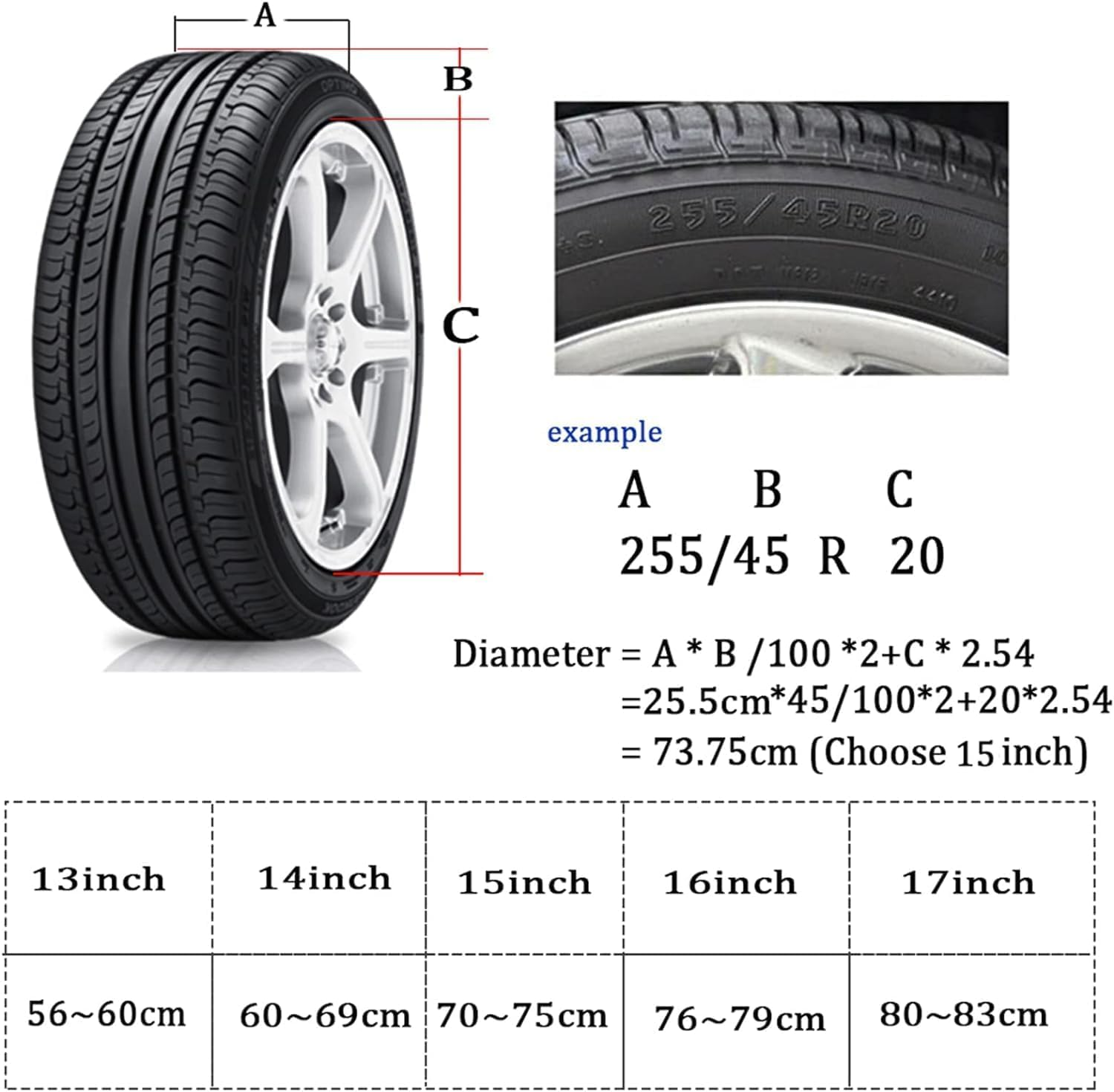 Avutrel Tyre Bags Universal Wheel Cover Rim Protector Is Made of PVC Soft Leather Waterproof Dustproof Tyre Storage Caravan for Cars Such as Jeep and SUV 14 Inches image number 4