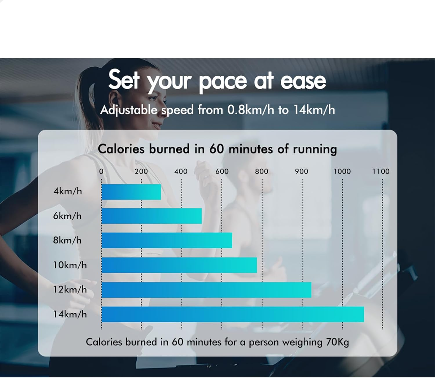 BLACK LORD Foldable Treadmill Running Machine 2.2HP, Electric Fitness Equipment Walking Pad for Exercise Walking Jogging Hiking Workout Cardio Aerobic Home Gym Office Commercial (Onyx FD-X) image number 1