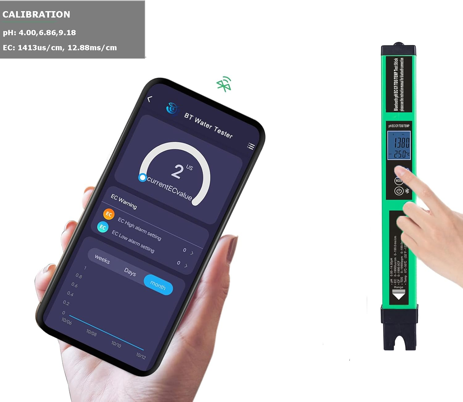 Namolit 5-In-1 Digital Ph Meter Water Quality Tester Smart BT Ph/Ec/Tds/Cf/Temp Tester for Drinking Water Hydroponics Aquarium image number 6