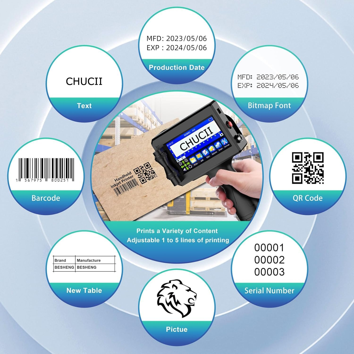 CHUCII Handheld Inkjet Printer, Hand Held Printer with 42Ml Quick-Drying Ink Cartridge, for Text Qrcode Barcode Date Time Logo Batch Number Print on Metal Wood Glass Cloth Carton Plastic