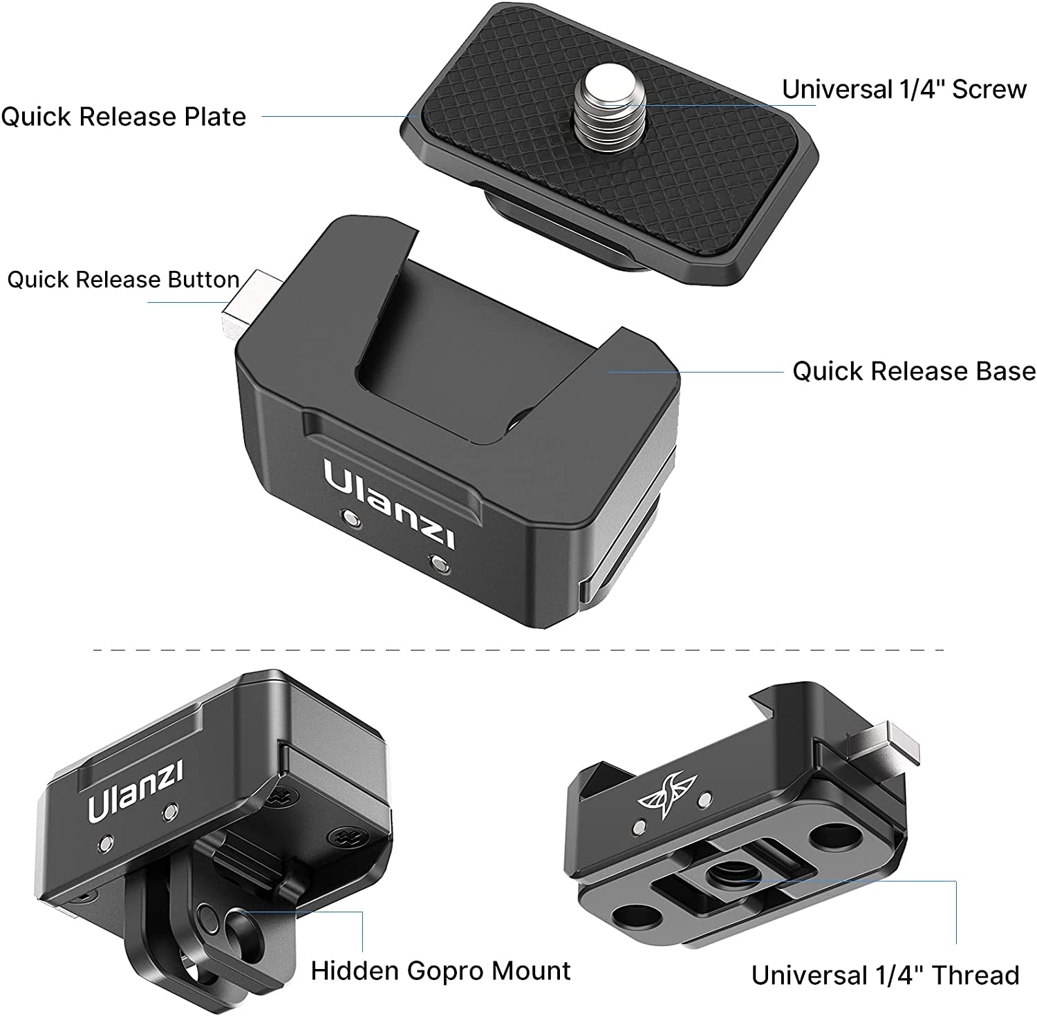 Camera Quick Release Tripod Mount, ULANZI Hummingbird DSLR QR Plate Adapter Vlog Filmmaking Quick Accessories Kits for Action Camera/Dji Zhiyun Gimbals/Dji Osmo Action/Insta360/ Canon/Sony/Nikon image number 5