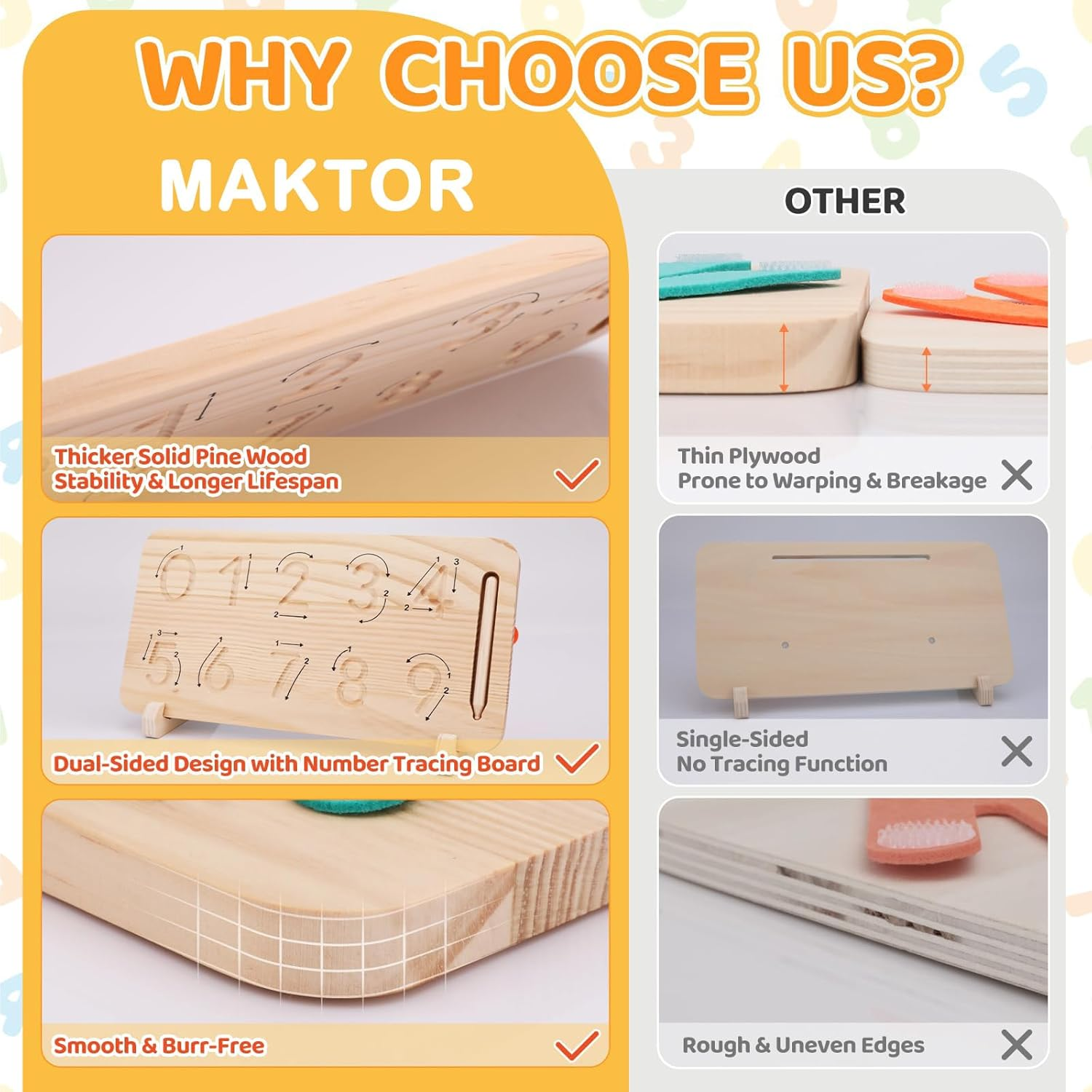 Montessori Learning Toys for Toddlers 2-4, Double-Sided Finger Counting & Number Tracing Board, Colorful Number Blocks, Solid Pine Wood Educational Math Toy for Kids Boys Girls Ages 1 3 5 Year Old