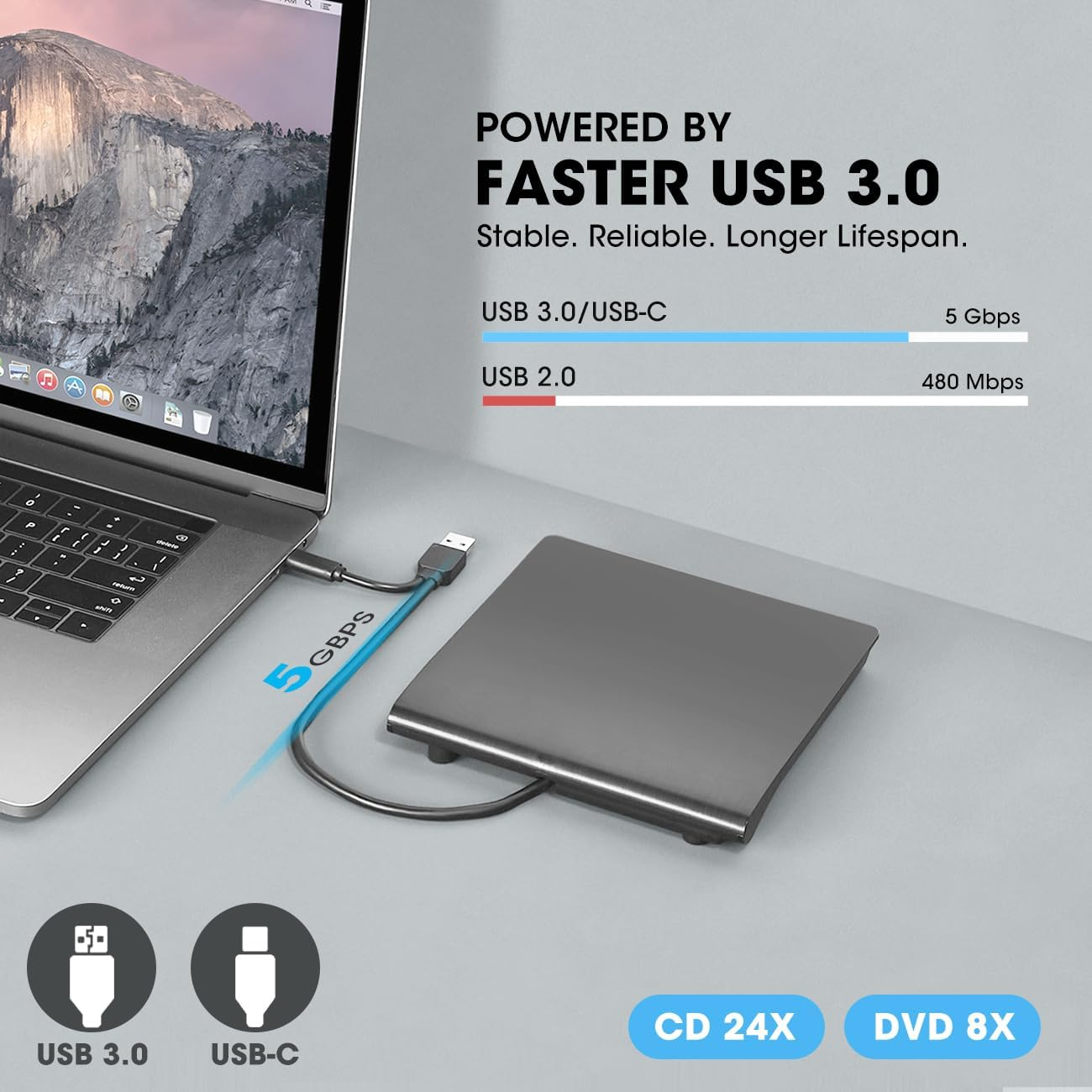 ROOFULL External CD/DVD Drive for Laptop, USB 3.0 & USB-C Portable CD/DVD-RW Player Reader Writer Burner, Optical Disc Drive for Windows 11/10 PC, Mac, Macbook & Linux Computer, ECD829-Y image number 1