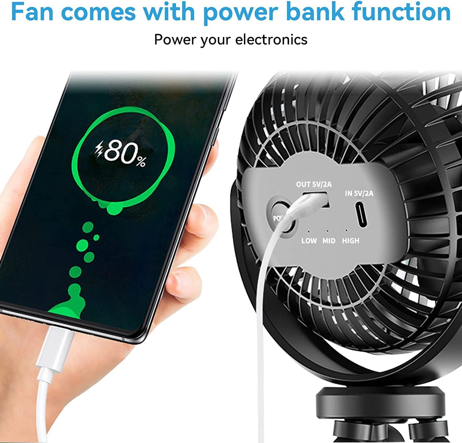 Stroller Fan Clip on Baby 5200Mah Portable Fan Rechargeable Battery Operated Fan Mini Handheld Car Seat Fan Small USB Desk Personal Fan for Stroller Accessories/Crib/Home Office/Traveling/ Bbq/Gym image number 5