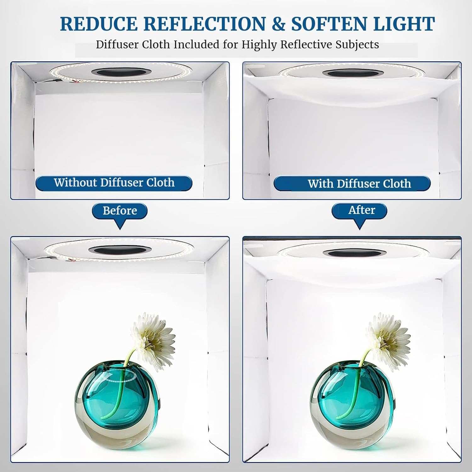 Portable Photo Studio Light Box, PULUZ 16"X16" Professional Dimmable Shooting Tent Kit with 160 Leds Lights & 6 Kinds Double-Sided Color Backgrounds for Product Photography image number 1