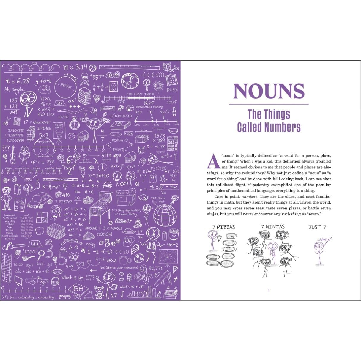 Math for English Majors: a Human Take on the Universal Language image number 6