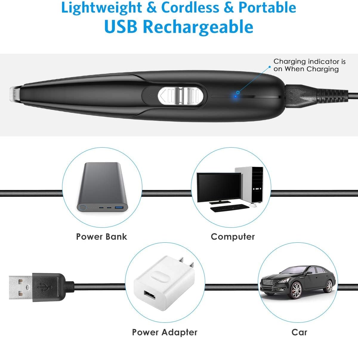 Dog Grooming Clippers, Electric Cat Dog Paw Clippers, Low Noise Pet Clipper, USB Rechargeable Pehair Trimmer, 2 Speed Clippes Dogs Grooming for Hair around Face, Eyes, Ears, Rump, Paws
