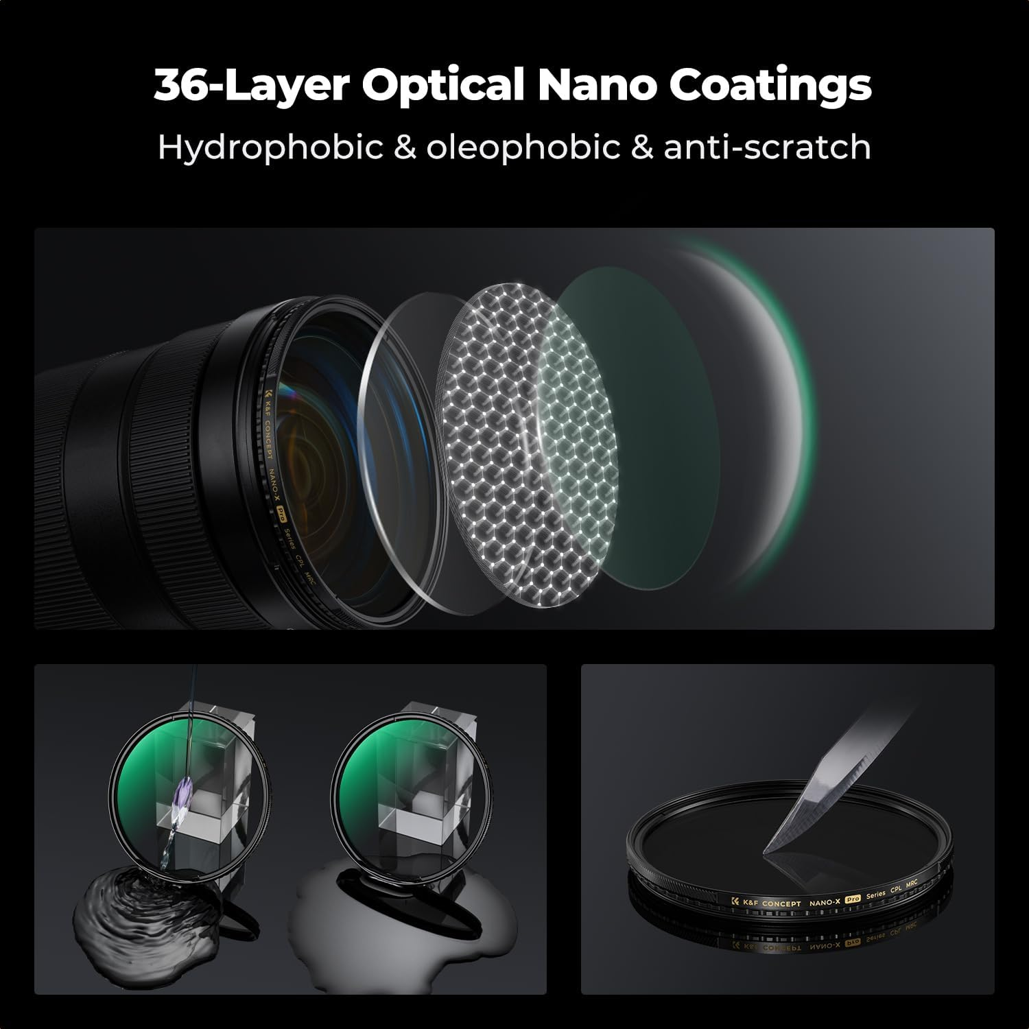 K&F CONCEPT 95Mm Circular Polarizers Filter Super Slim with 36 Multi-Layer Coatings, High Definition Circular Polarizing Filter (CPL) for Camera Lens (Nano-X PRO Series) image number 3