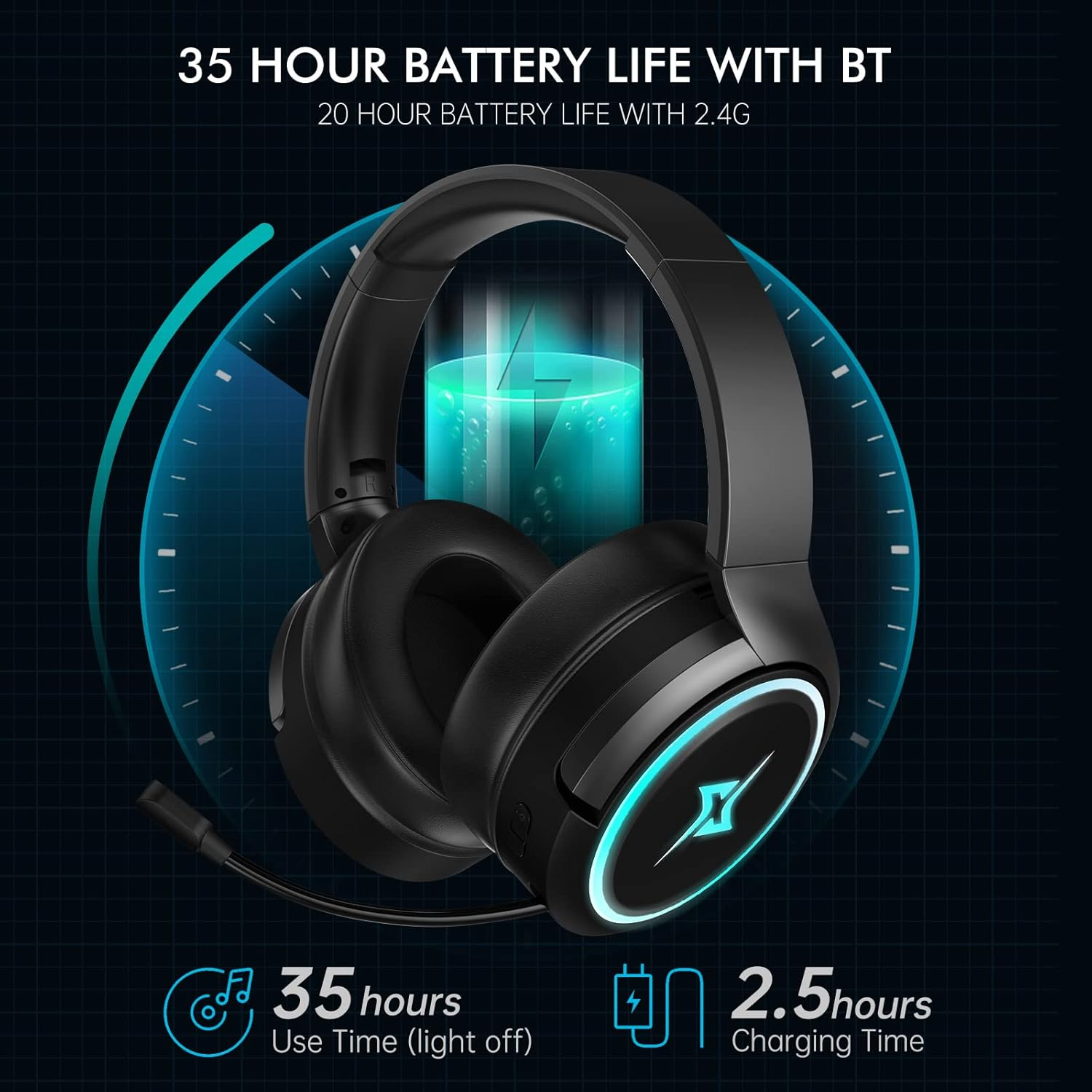 Targeal Wireless Gaming Headset - Best Headset for PS5, PS4, PC - Crystal Clear Sound with Mic - Gaming in Style with Wireless Headphones - Ultimate Wireless Gaming Experience (Black) - Black image number 3