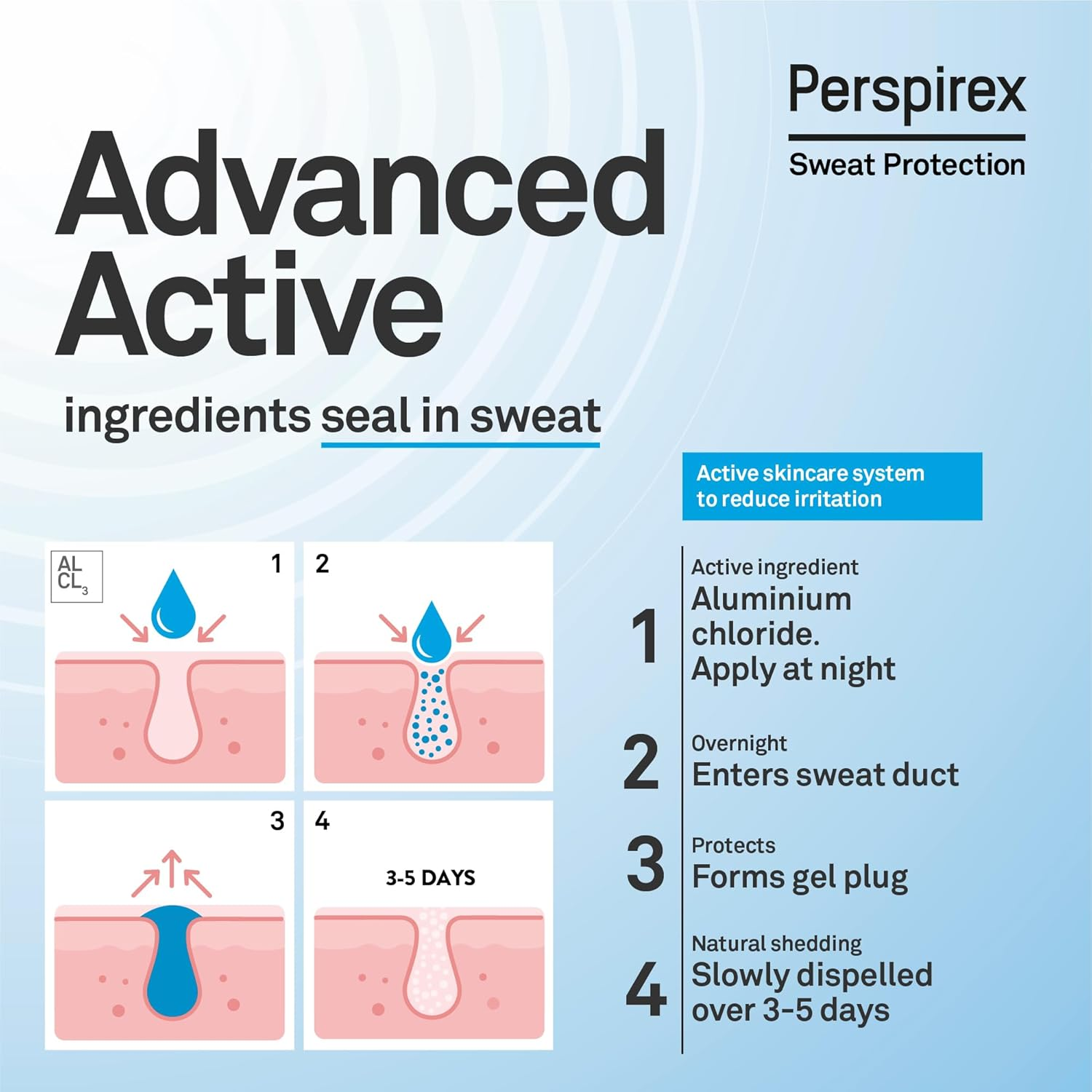 Perspirex Antiperspirant Hand & Foot Lotion, 100 Ml image number 3