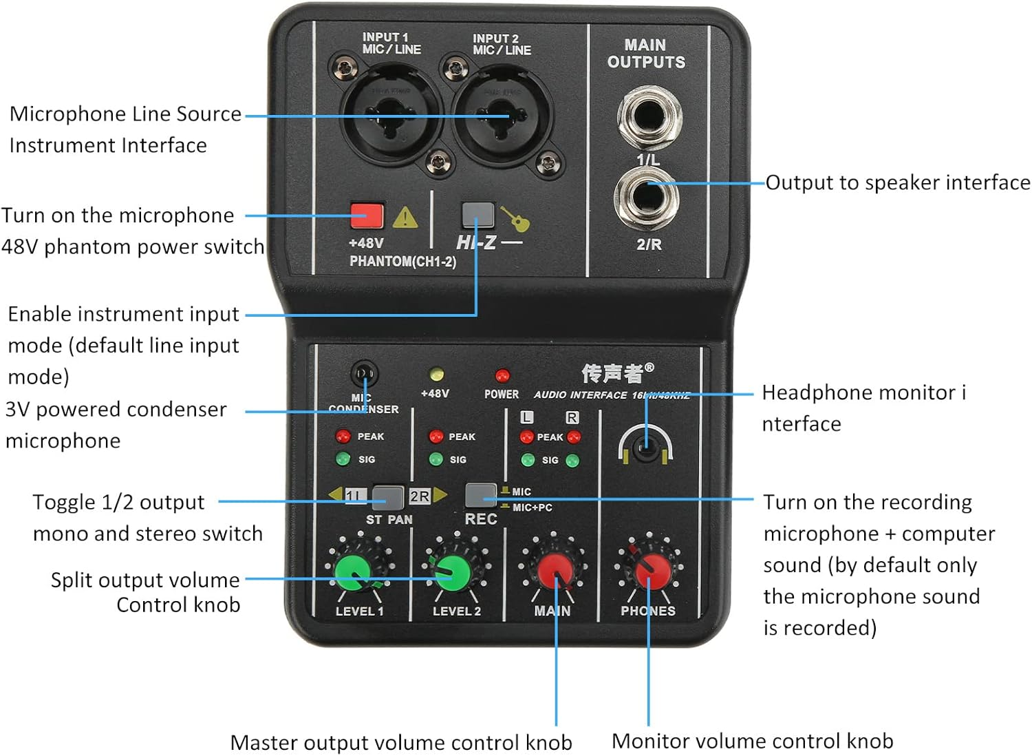 Dpofirs Professional Mixer Sound Board Console, 48V 2 Channel Desk System Interface Digital USB Power Supply with a High Accuracy 16 BIT, 48KHZ Audio Resolution