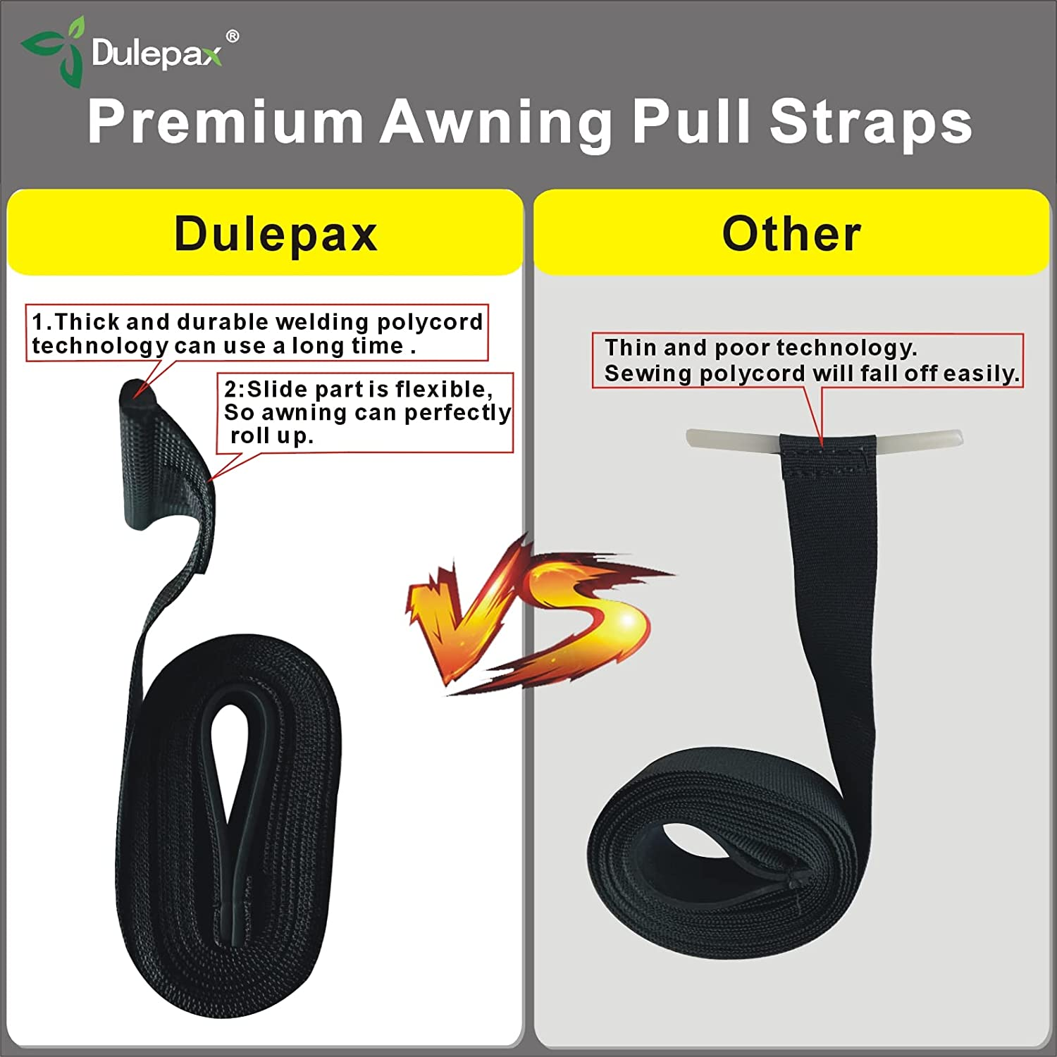 Dulepax RV Awning Pull Straps, 96 Inches Long Straps with Welding Polycord Technology. Universal Patio Awning Pull Straps (2 Units) Black image number 5