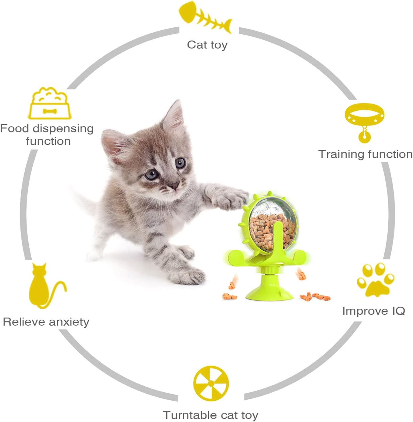 Cat Leaking Toy,Food Dispenser Toys with 360&deg; Rotatable Wheel | Ferris Wheel Shape Food-Dispensing Toys for Kitten, Cat, and Dog Gyouza image number 6