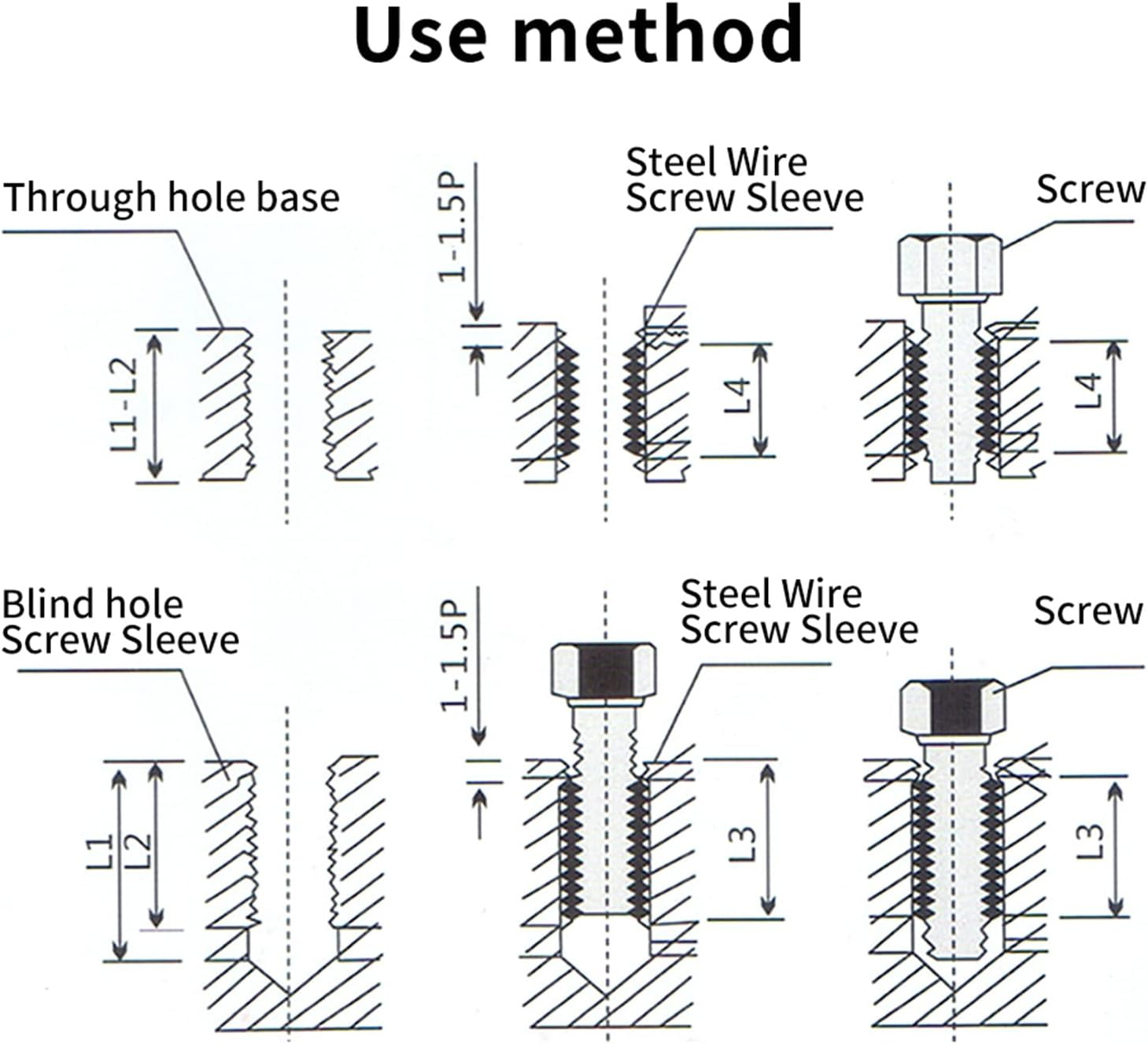 60Pcs Stainless Steel Thread Repair Kit Increase Connection Strength Eliminate Deviation Wear for Aircraft M3-M12 image number 1