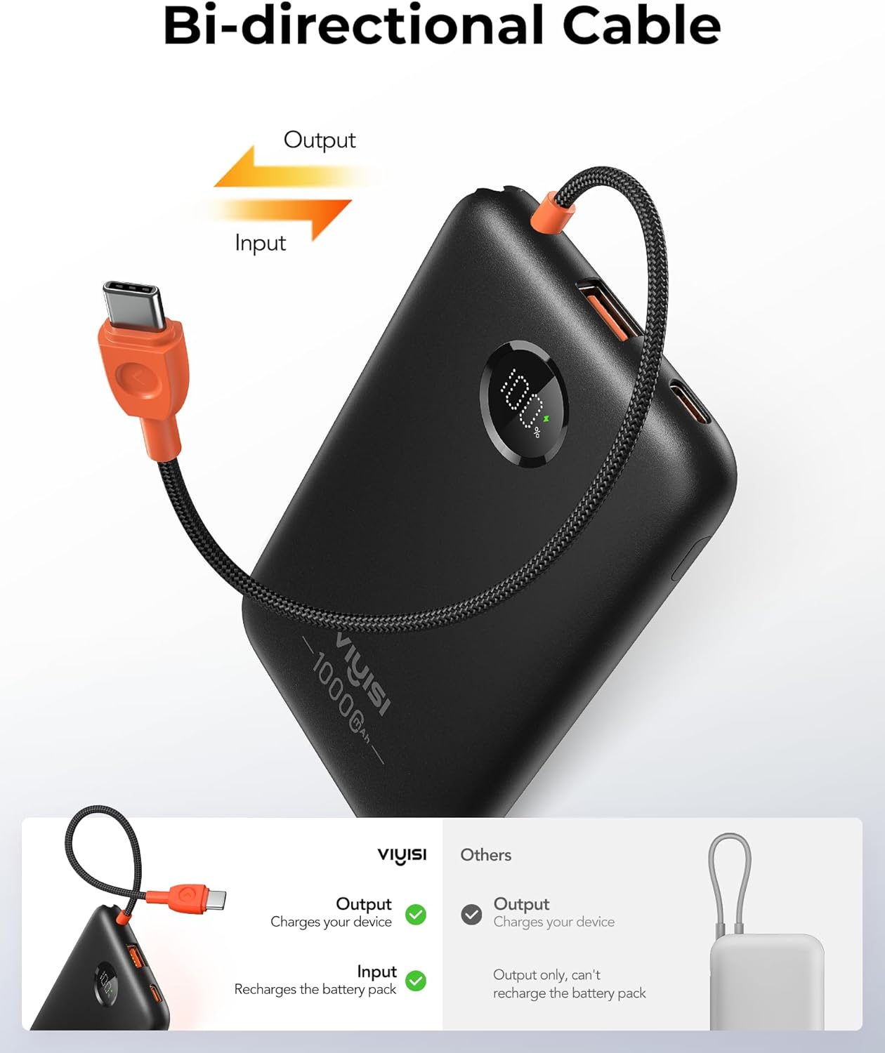 VIYISI 10000 Mah Power Bank Ultra Slim 22.5W Portable Charger Fast Charging with Built-In Type-C Cable Compatible with Iphone 16 15 Samsung S24 S23 S22 - Black - Blue image number 7