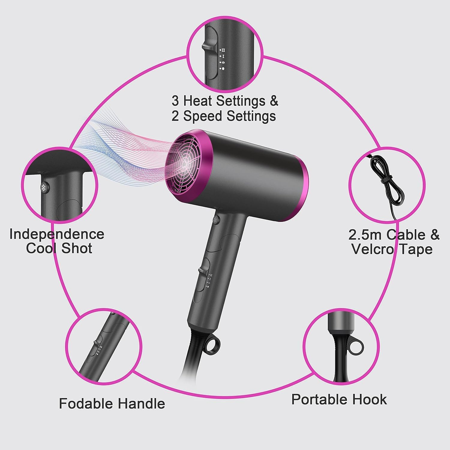 Hair Dryer (AU Plug) Professional Ionic Hairdryer with 2 Speed 3 Heat Setting, Cool Shot Button, 1 Diffuser & 2 Concentrator for Women Man with Stand image number 2