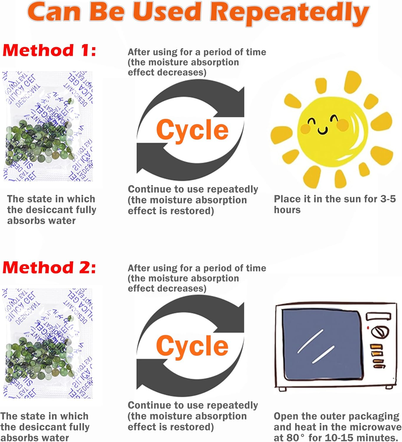 Zekroh 50 Gram [24 Packets] Premium Orange Indicating Silica Gel Desiccant Beads, Reusable Premium Silica Gel Packets, Moisture Absorbers for Control Absorbing for Electronics, Camera, Food, Spices (2) image number 1