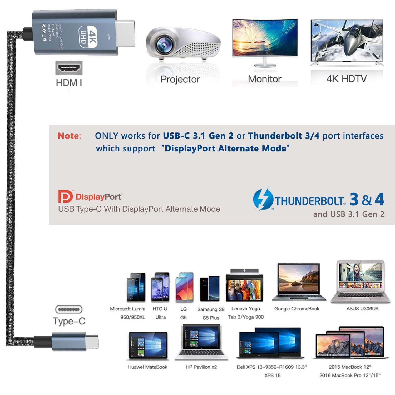 USB C to HDMI Cable 4K@60Hz 2M HDMI to USB C Adapter for Home Office Thunderbolt 4/3 to HDMI Cable Video Adapter Compatible for Iphone17 16 Pro for Macbook Pro/Air for Surface for XPS for Galaxy Etc image number 3