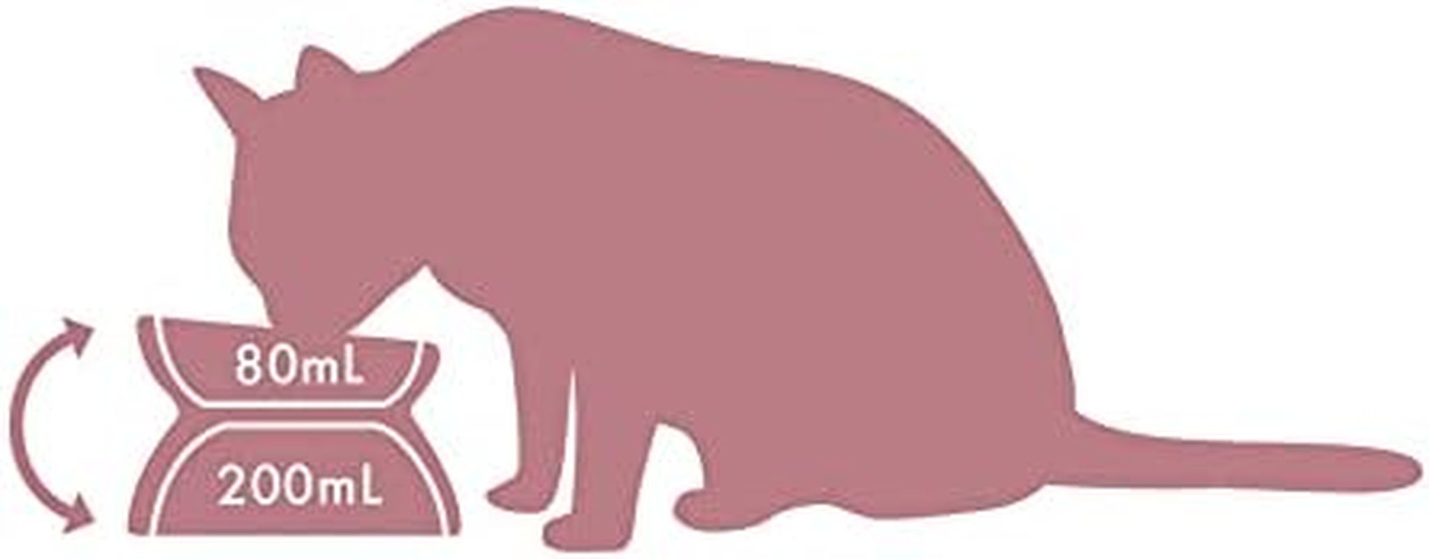 Hario Nyan Predouble, Other White, Cat