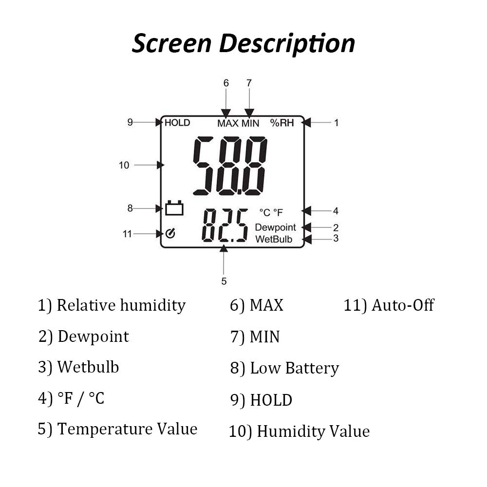 Mengshen Digital Temperature Humidity Meter, -30&deg;C to 100&deg;C Handheld with Dew Point and Wet Bulb Temperature Backlight Battery Included image number 5