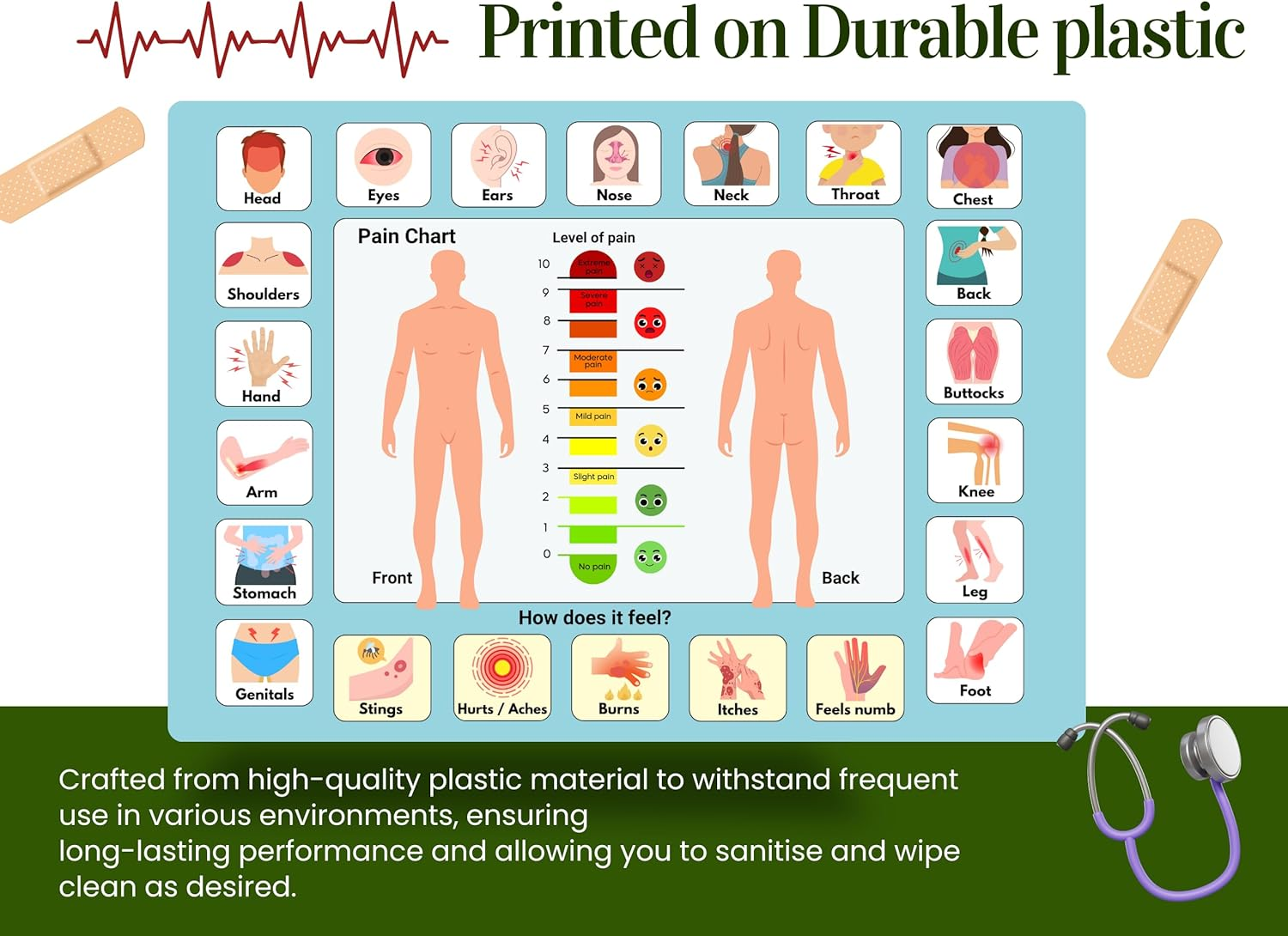 Communication Boards Set for Non Verbal Adults Aphasia Stroke Patients, Hospital and Care Home Use, Picture Symbol Communication Cards image number 5