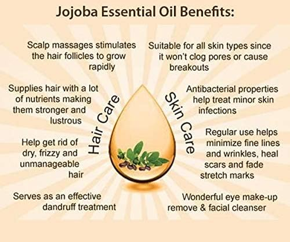 Dominaro 100 % Pure & Natural Jojoba Oil & Argan Oil (Combo Pack of 2 Bottle ) 200 Ml Hair Oil (200 Ml) image number 3