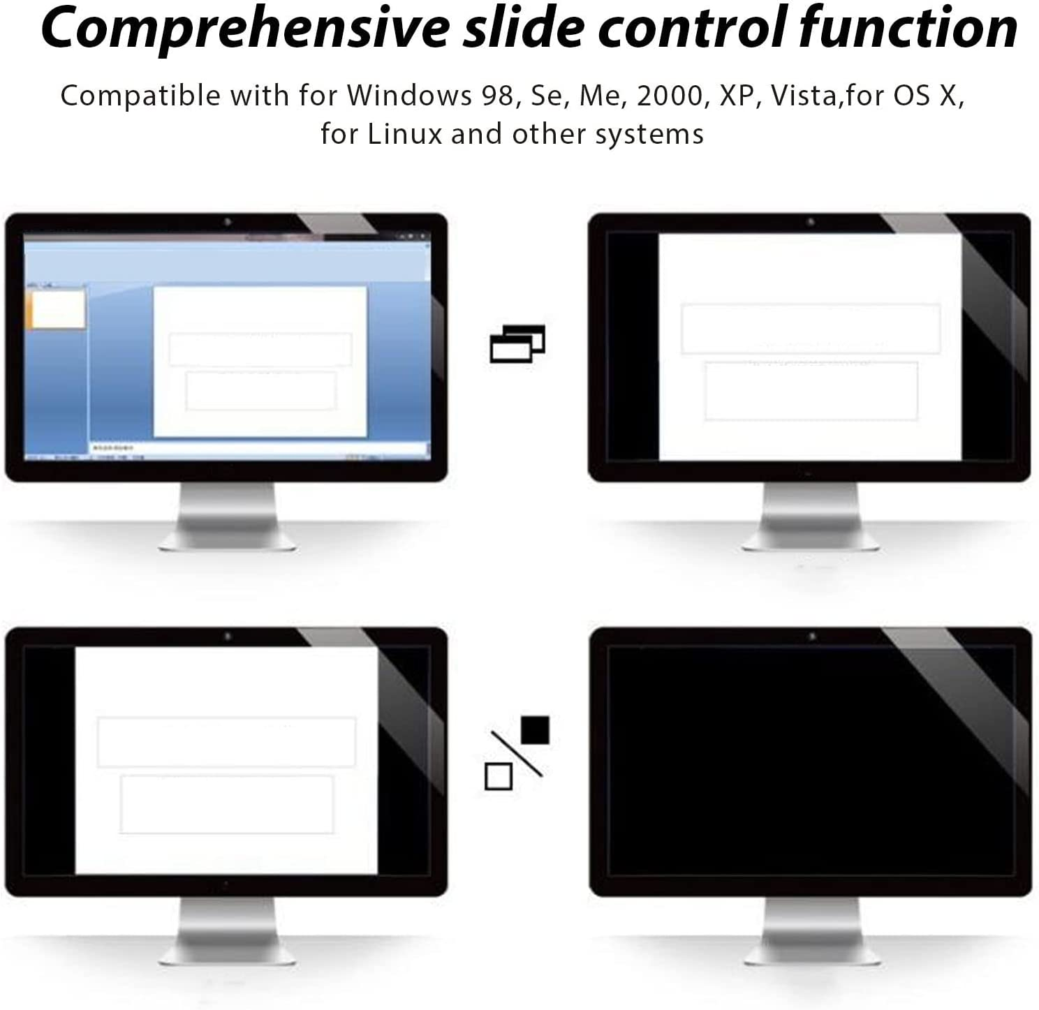 Presentation Clicker, 15M Wireless Presenter Remote Powerpoint Clicker, 2.4Ghz USB Clicker for Powerpoint Presentations Slide Clicker, for Computer, Laptop image number 5