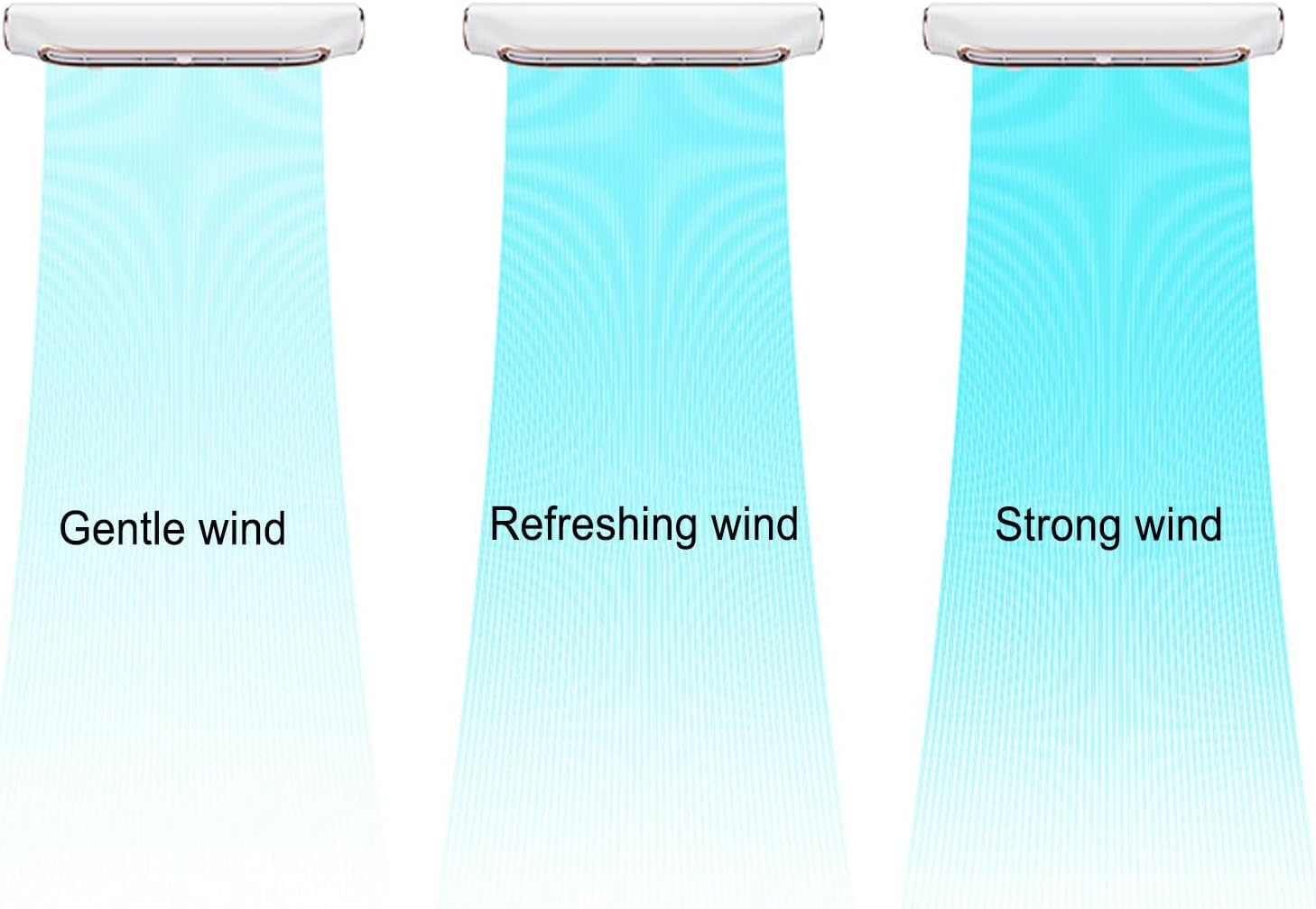 Computer Monitor Fan, 3 Speed Gears Adjust Wind Angle USB Monitor Cooling Fan, Bladeless Fan for Bed Office Car Dorm Travel Camping Beach (White)