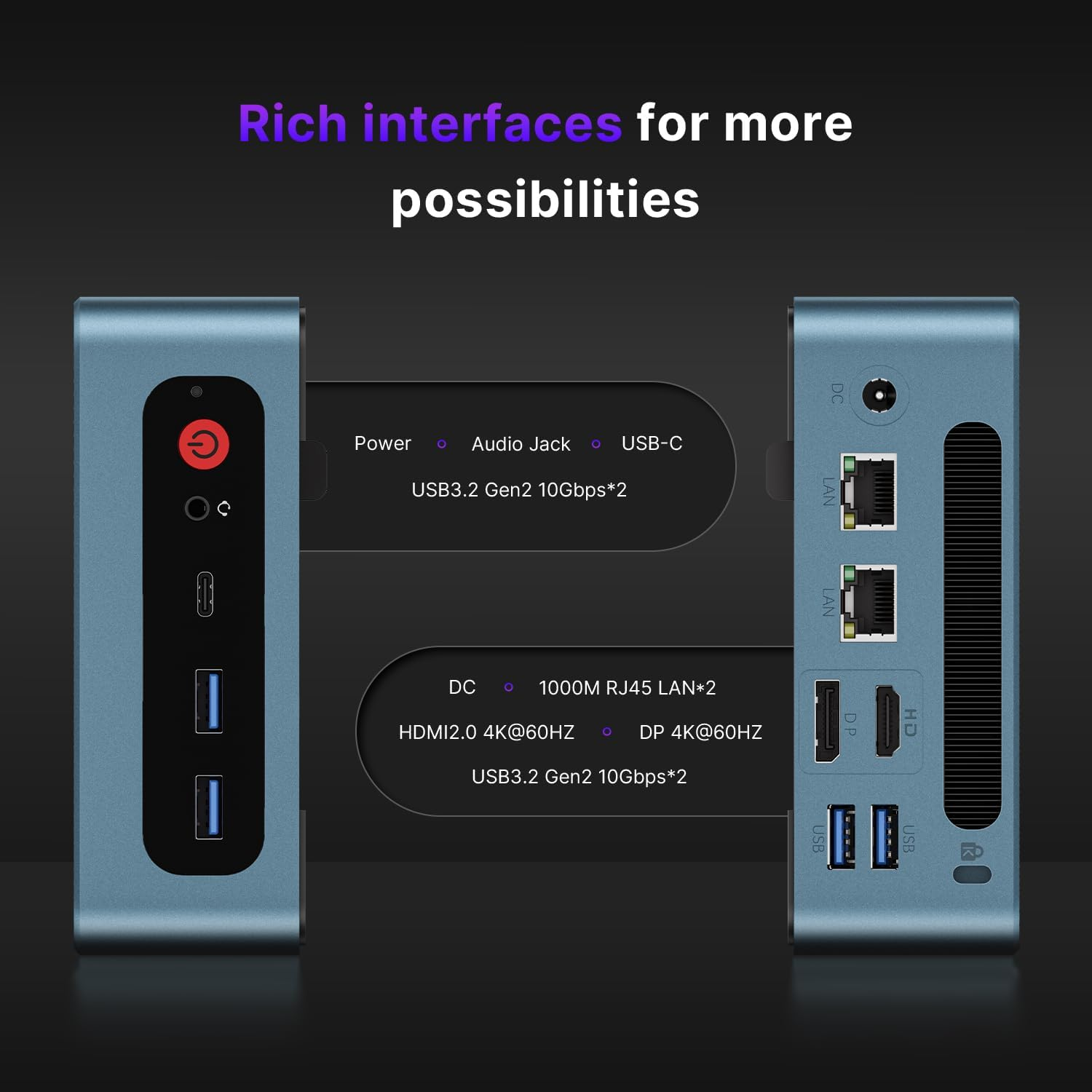 BOSGAME P2NEO Mini PC Intel Core I5 12450H(8C/12T,Turbo 4.4Ghz), 16GB DDR4 3200 Mhz 1TB M.2 Nvme Pcie SSD | Dual RJ45 LAN | HDMI | DP | USB-C (PD 3.0) | Wi-Fi 6 | Bluetooth 5.2 | USB 3.2 | image number 4