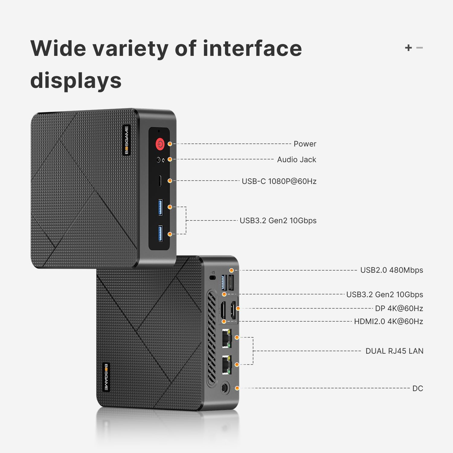 MINI PC BOSGAME E4 Mini PC Windows 11 Pro АМD Ryzen 5 3550H 16GB DDR4 RAM 512GB M.2 Nvme SSD Mini Computer | Triple Display | USB 3.2 Gen1 | Wi-Fi 5 | Dual RJ45 LAN image number 6