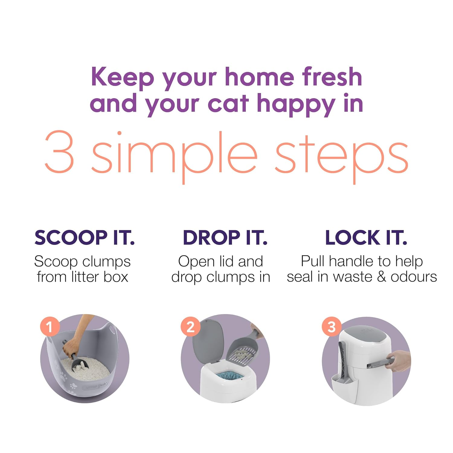 Litter Genie Style Pail |Cat Litter Waste Disposal System for Odor Control | Includes 1 Square Refill Bag