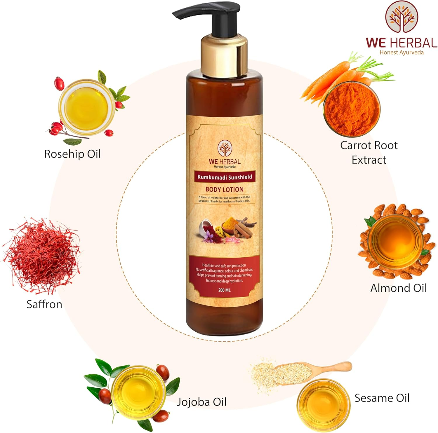 We Herbal Kumkumadi Sunshield Body Lotion | Ayurvedic Sunscreen & Deep Moisturiser with Rosehip, Almond & Carrot Extract | Non-Greasy | No Harsh Chemicals | 180Ml image number 5