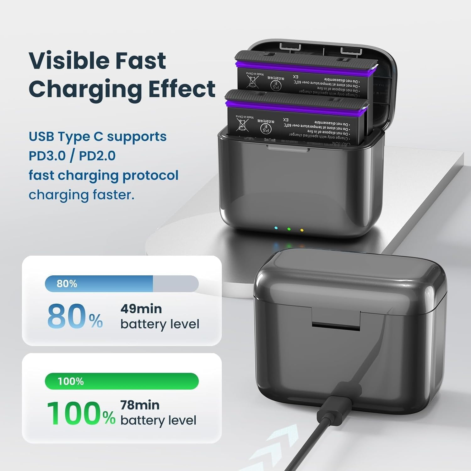 Fast Charge Hub with 2 Packs Batteries(2500Mah) for Insta360 X4, Quick Portable Battery Charge Storage Station Compatible with Insta360 X4 (2 Channel Set)
