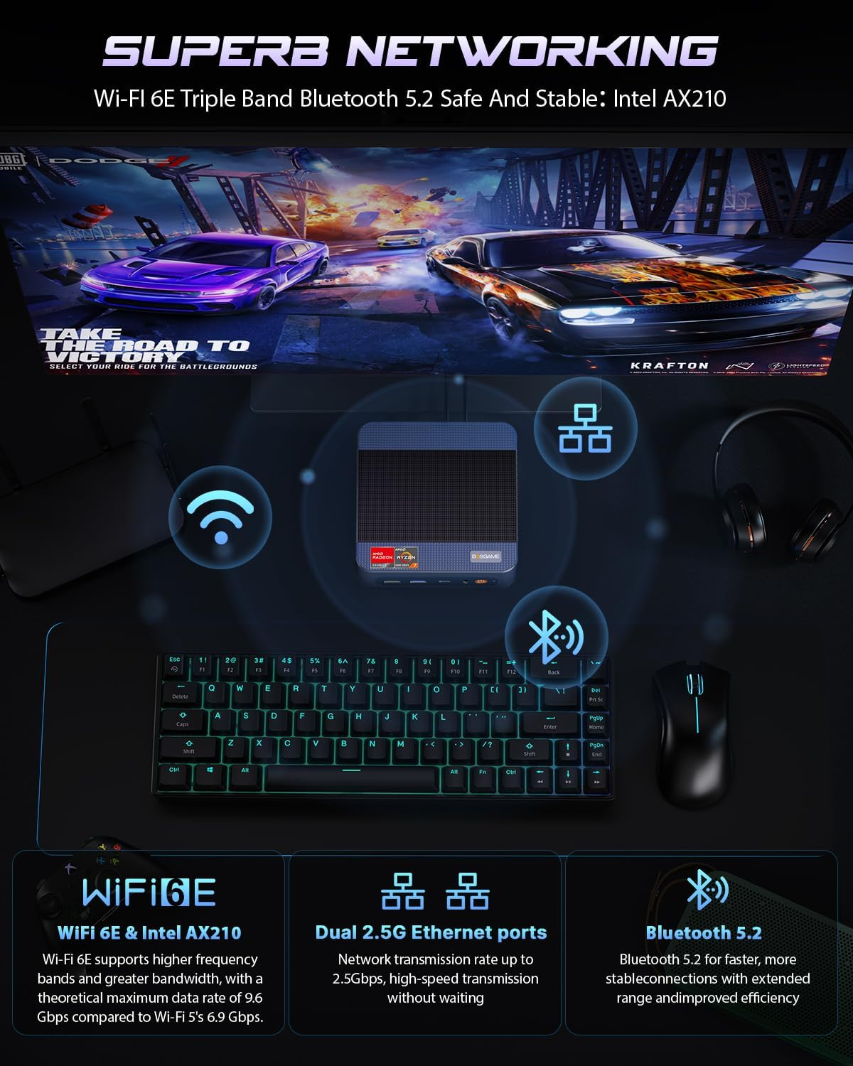 Mini PC BOSGAME Ryzen 5 7640HS (Up to 4.7Ghz, 8C/16T) BOSGAME P3 Mix Mini Desktop Computers DDR5 16GB RAM 512GB M.2 Nvme SSD, Mini PC Windows 11 Pro Dual 2.5G RJ45 LAN, USB 4.0 Wifi 6E USB 3.2 image number 3