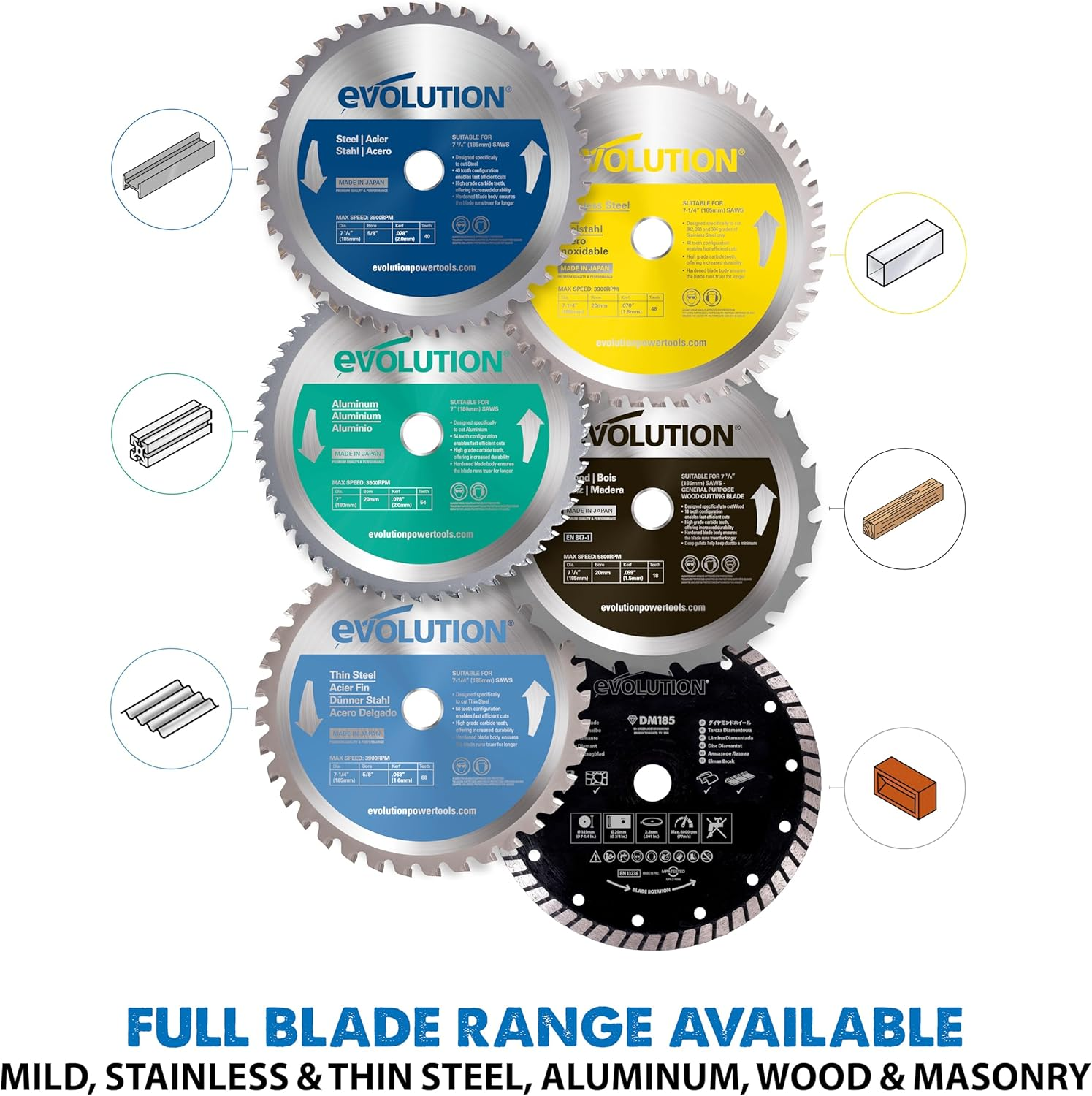 Advanced-Technology Evolution (Powertools) RAGEBLADE 255M Blade M/Purpose TCT RAGE3 255MM image number 6
