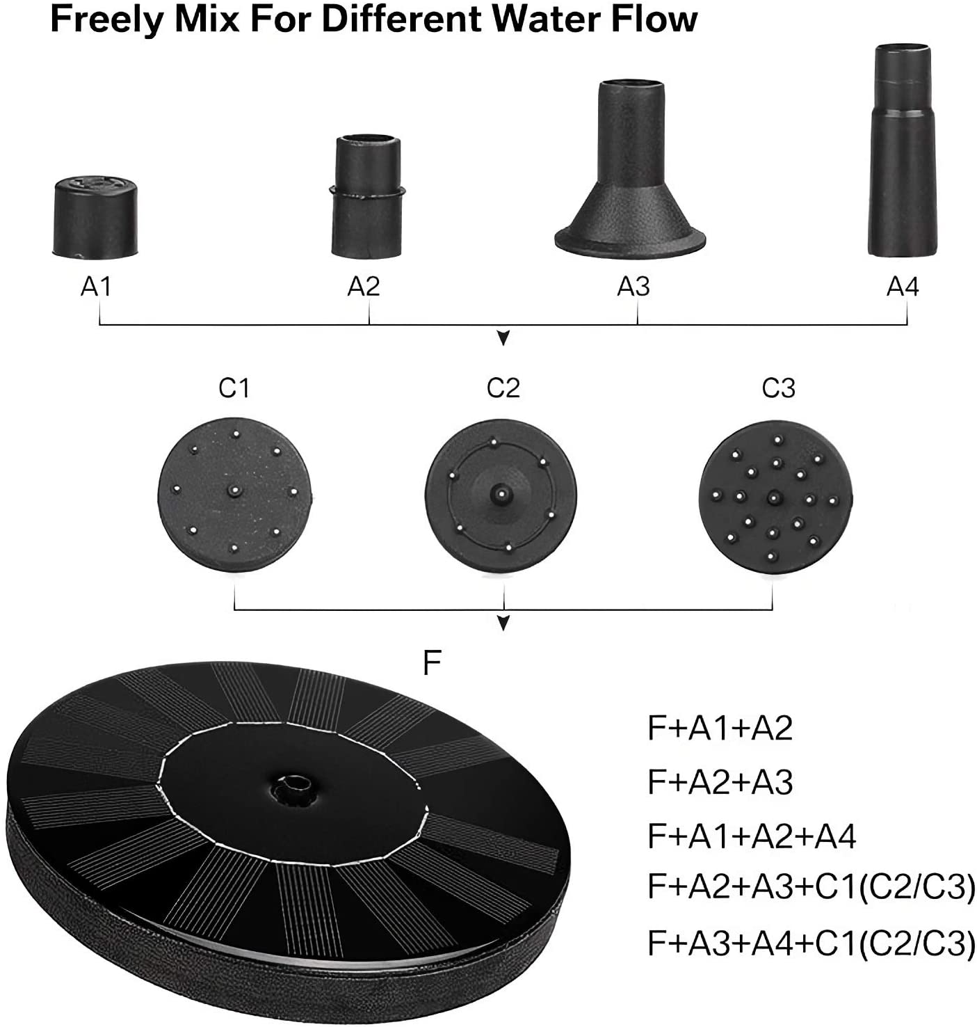 AUS Living Solar Fountain with 1.5W Pump, Floating Bird Bath, Water Feature for Garden, Pool or Pond. Simple to Use, No Batteries, or Power Cables Needed