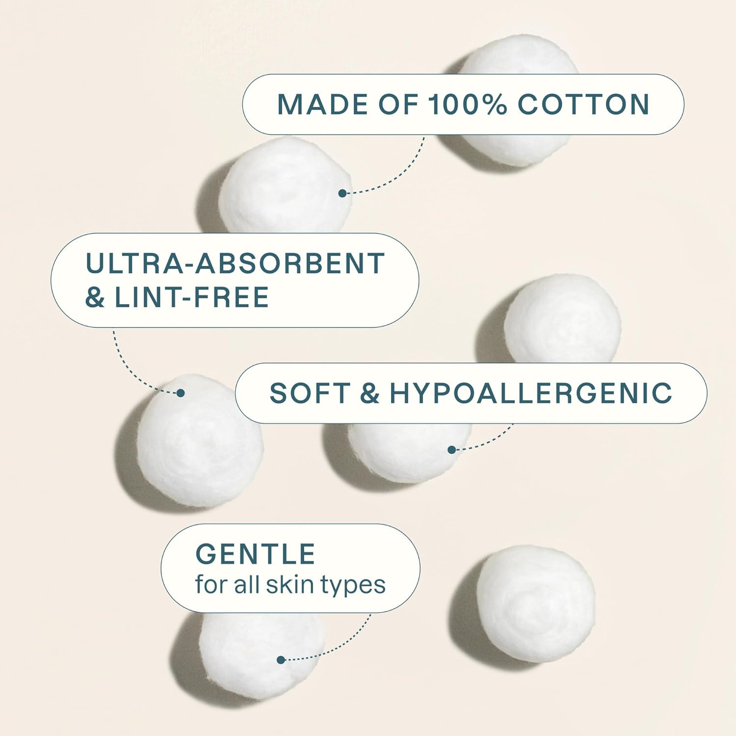 Cliganic Super Jumbo Cotton Balls (200 Count) - Hypoallergenic, Absorbent, Large Size, 100% Pure (Packaging May Vary)