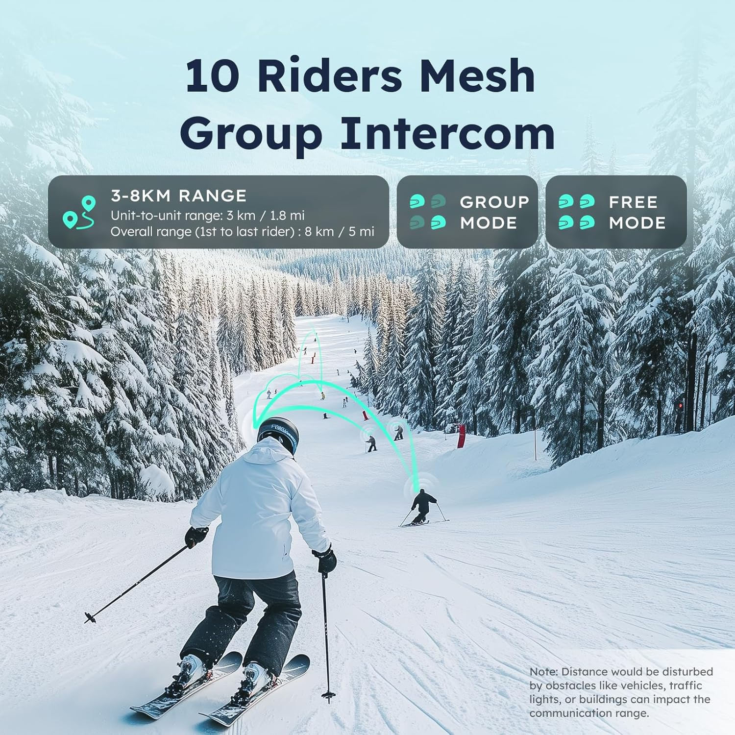 ASMAX F1 Motorcycle Bluetooth Headset with Hi-Fi Speakers for Atv/Snowmobile/Ski, 10 Riders Mesh Helmet Communication Systems with FM Radio, AI Voice Control Motorcycle Intercom with Fast Charging image number 2