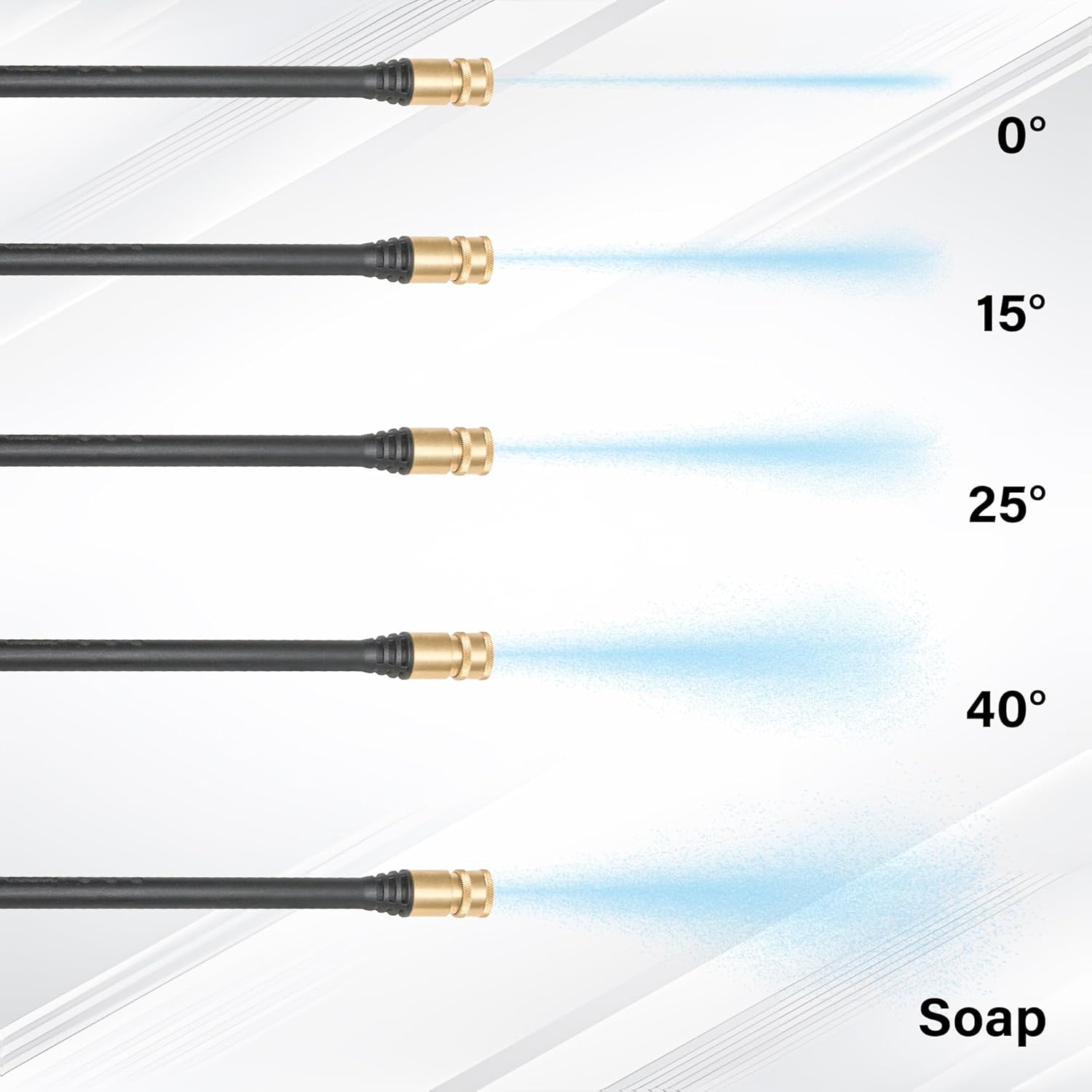 FGD Pressure Washer Gun Replacement Power Spray Car Wash Gun with Extension Wand M22-15Mm Thread Fitting 5 Nozzle Tips, 2320PSI 6.6GPM Compatible with Most Brand Power Washer image number 5