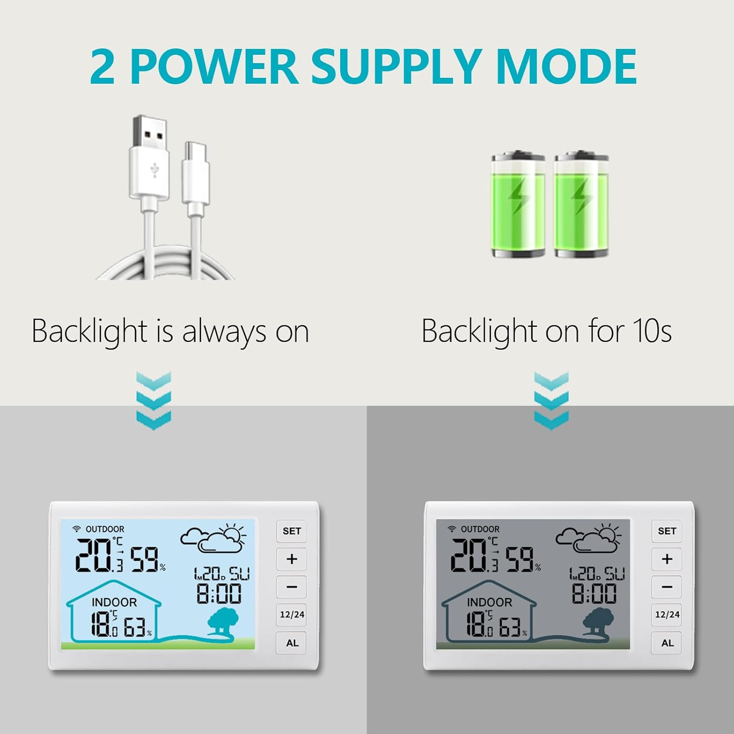 Timloon Wireless Weather Stations Indoor Outdoor Temperature Humidity Monitor with 30M-100M Range Remote Sensor, Weather Forecast, Time, Calendar, Alarm, Backlight for Home, School, Greenhouse image number 3